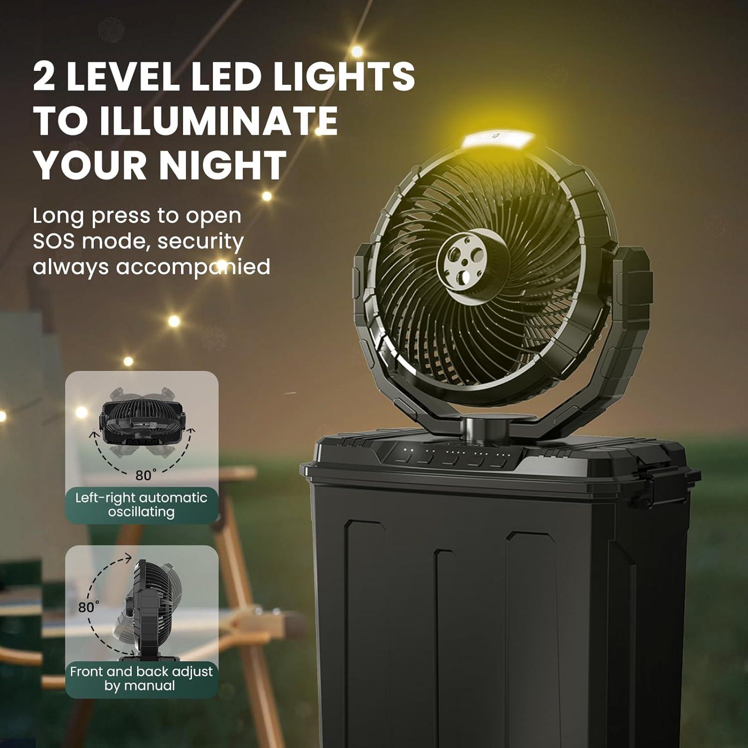 Ventilador de Nebulización Portátil Ruimos 9L 3 Velocidades