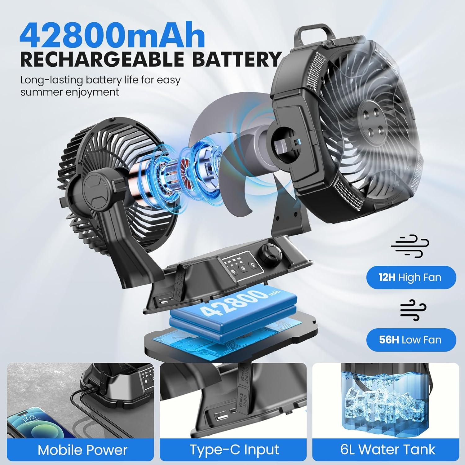 Ventilador Portátil Nebulizador Wilody AeroMist-S1 Pro 42800mAh