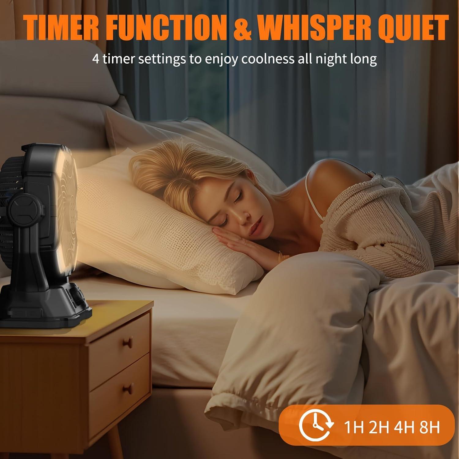 Ventilador Portátil Nebulizador Wilody AeroMist-S1 Pro 42800mAh