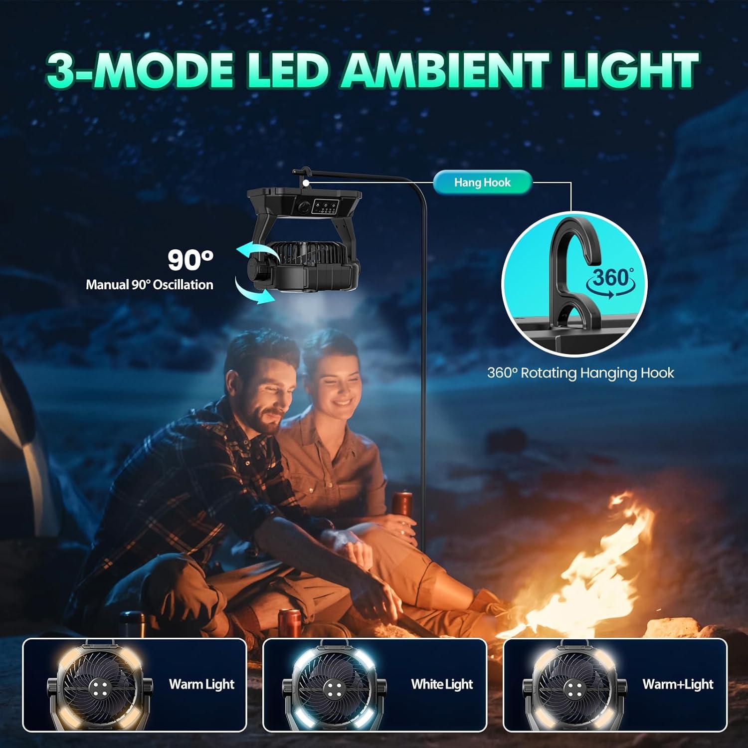 Ventilador Portátil Nebulizador Wilody AeroMist-S1 Pro 42800mAh