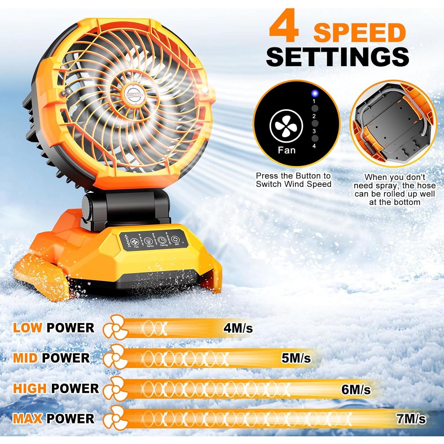 Ventilador de Nebulización Portátil Powdeom 30000mAh 4 Velocidades
