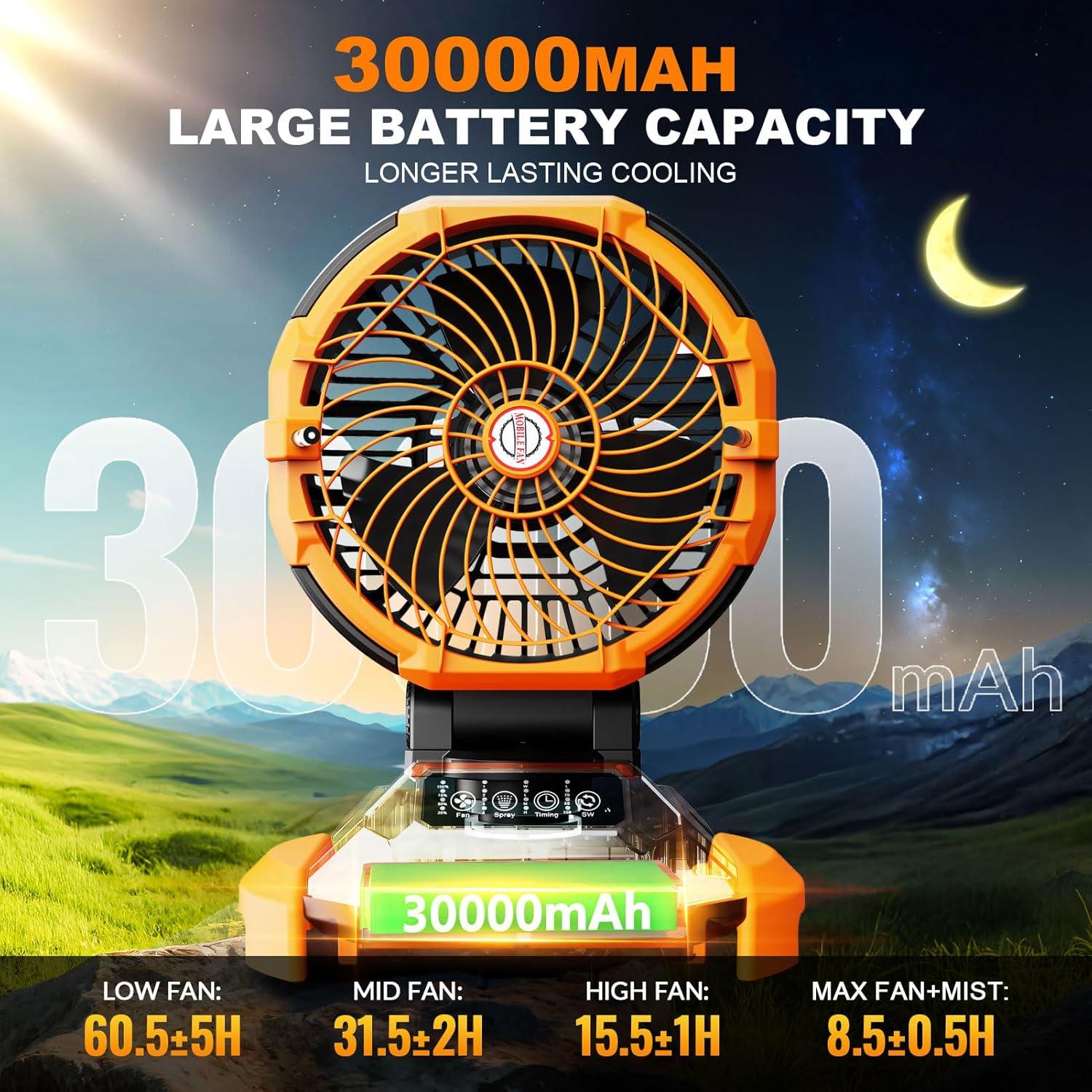 Ventilador de Nebulización Portátil Powdeom 30000mAh 4 Velocidades