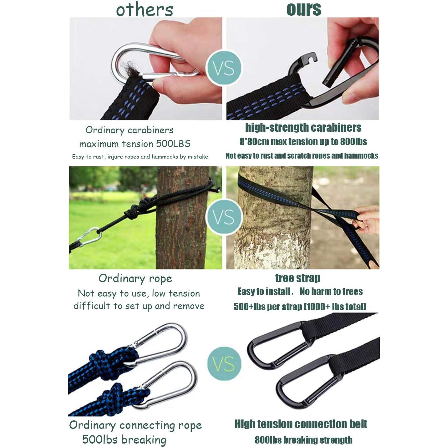 Hamaca de Camping AEETT con Red Antimosquitos y Lona Impermeable