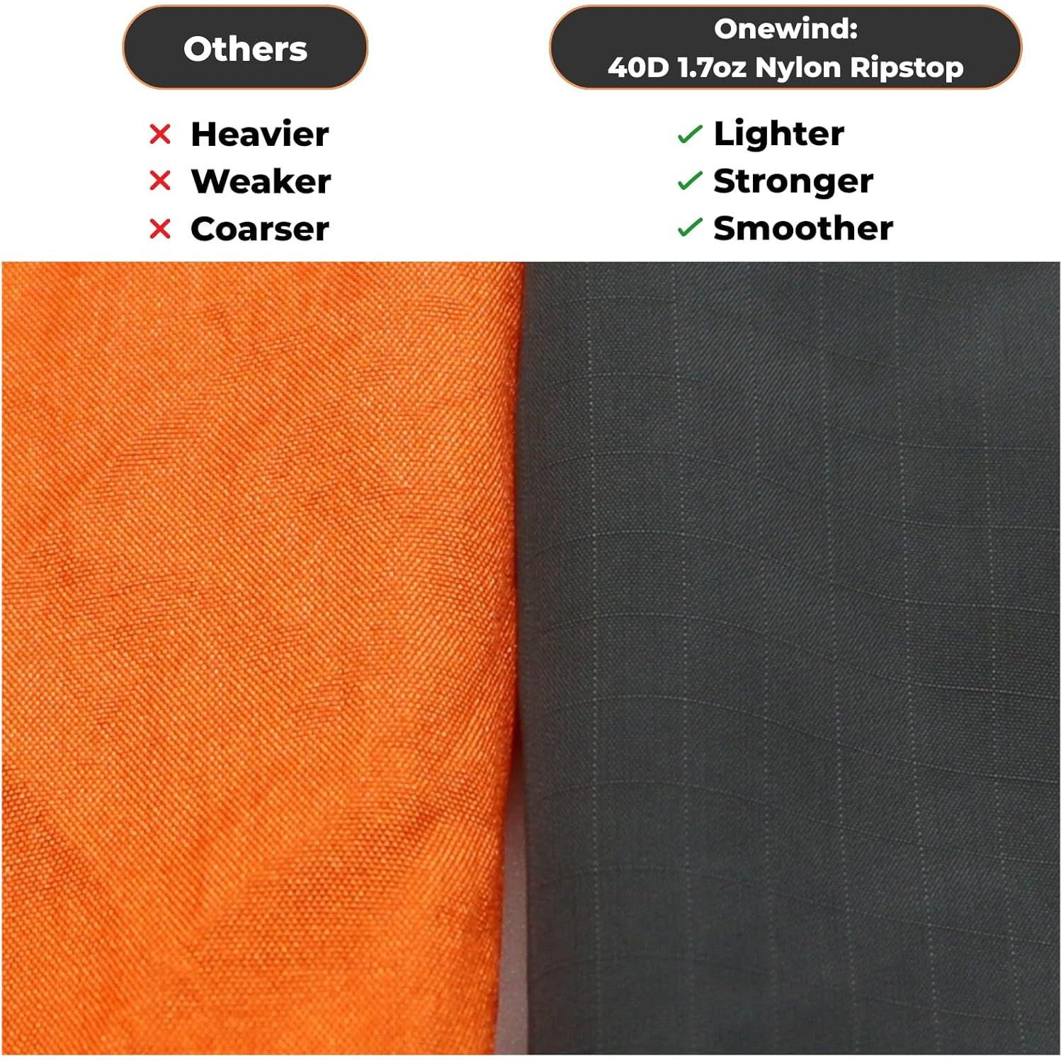 Hamaca de Camping Onewind Ultraligera 3.35m Gris Oscuro