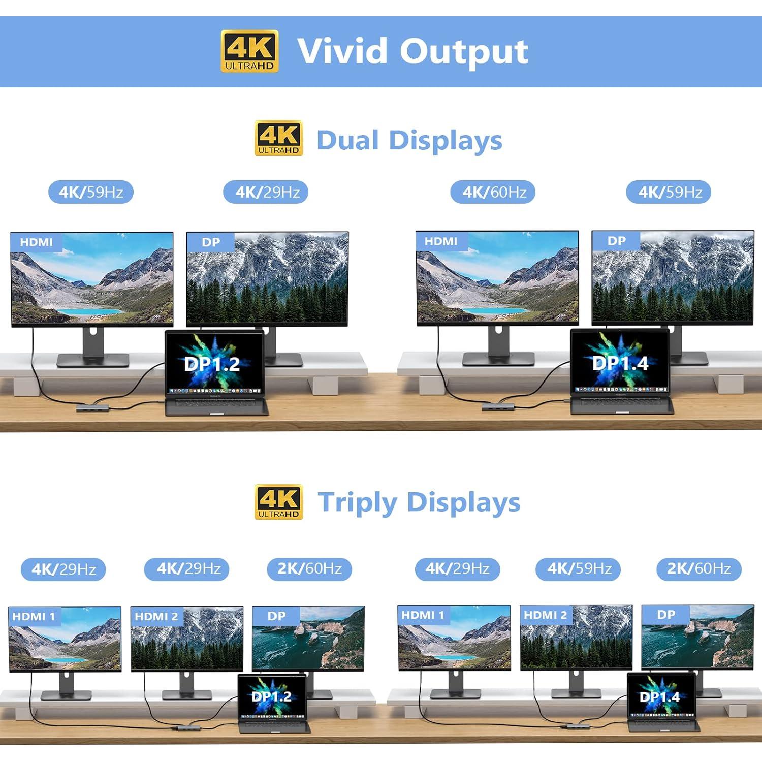 Estación de Acoplamiento USB C HoDo 8 en 1 4K HDMI DP VGA