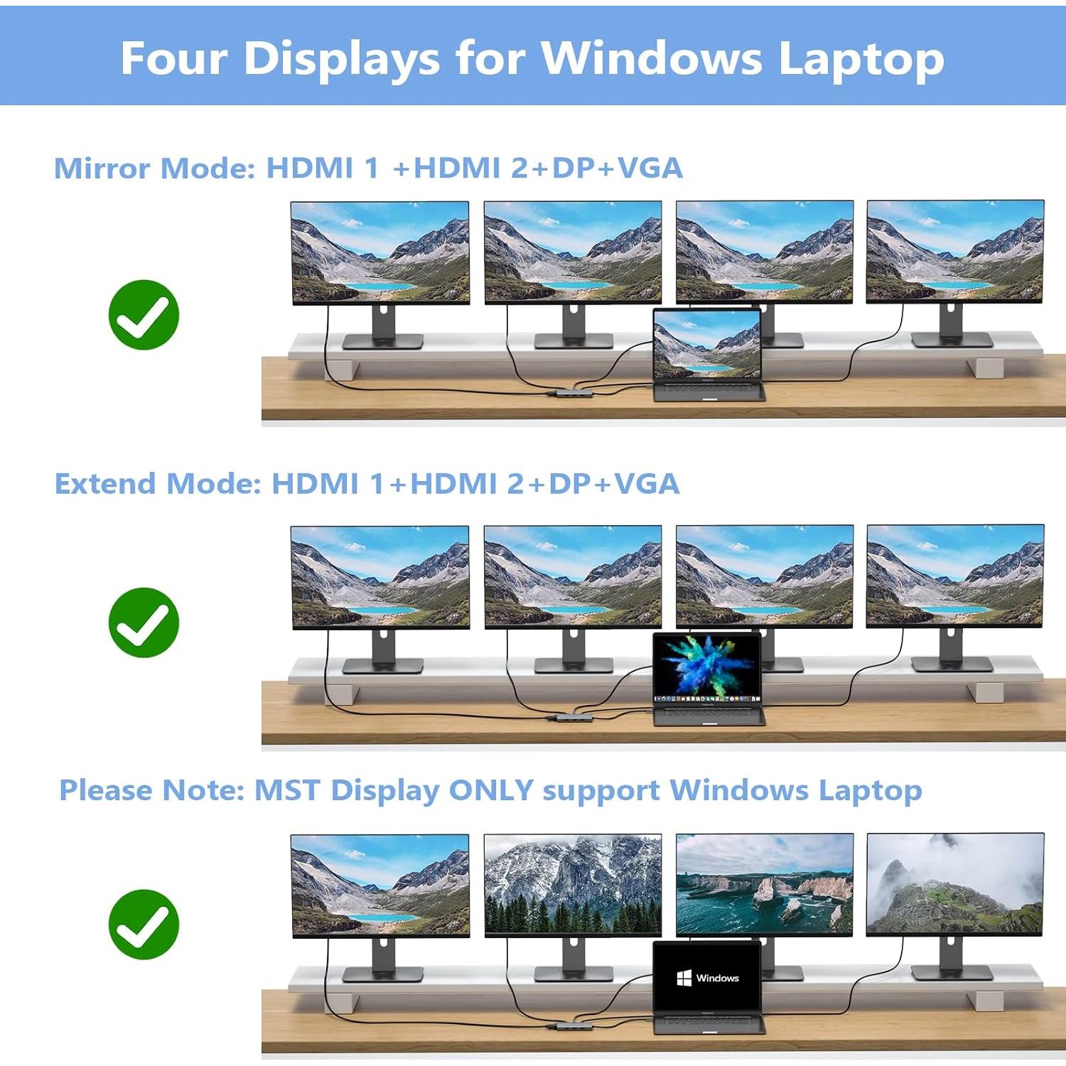 Estación de Acoplamiento USB C HoDo 8 en 1 4K HDMI DP VGA