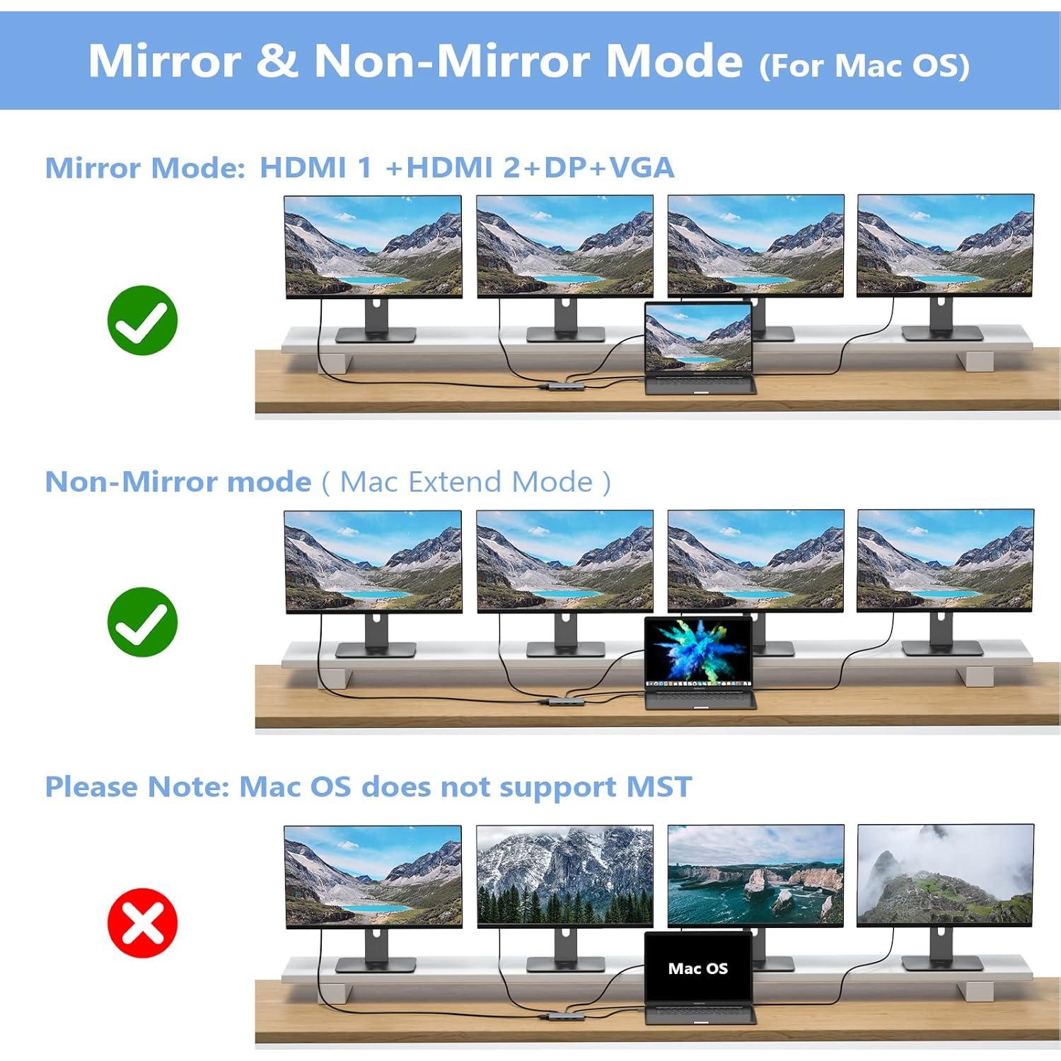 Estación de Acoplamiento USB C HoDo 8 en 1 4K HDMI DP VGA