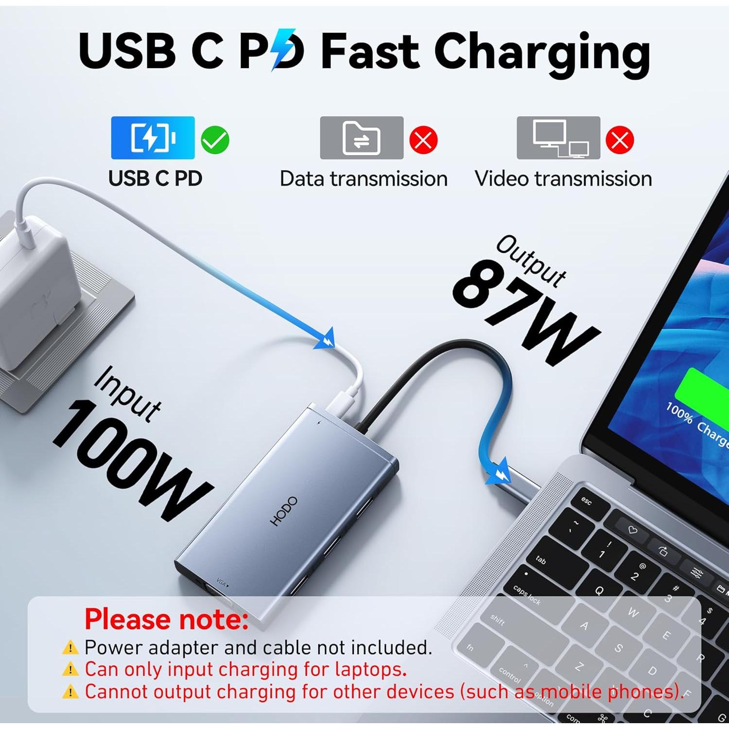 Estación de Acoplamiento USB C HoDo 8 en 1 4K HDMI DP VGA