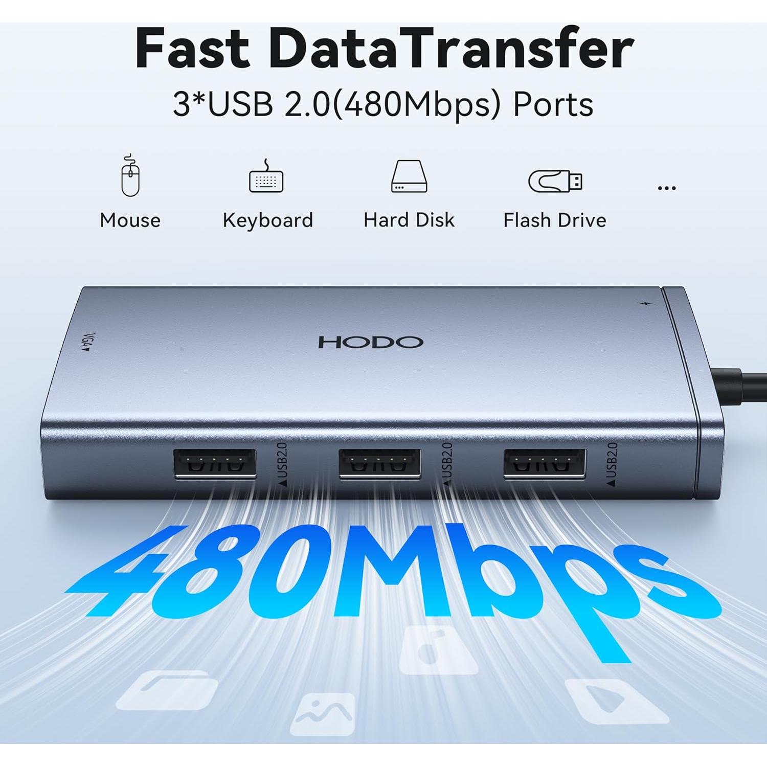 Estación de Acoplamiento USB C HoDo 8 en 1 4K HDMI DP VGA