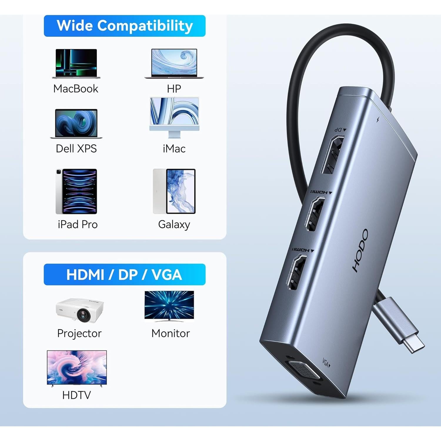 Estación de Acoplamiento USB C HoDo 8 en 1 4K HDMI DP VGA