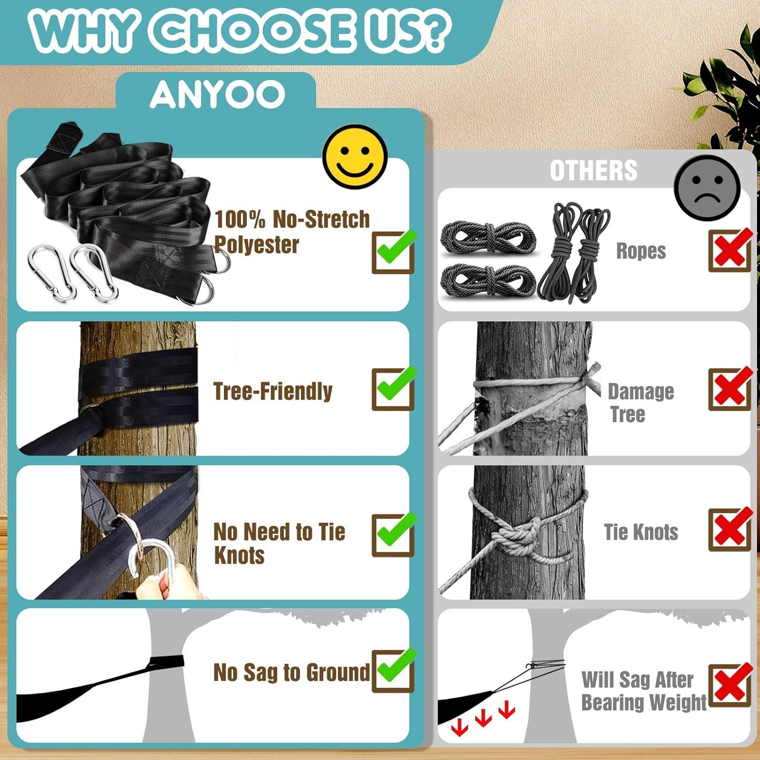 Hamaca de Algodón Anyoo Azul y Blanco con Barra Soporte 204kg