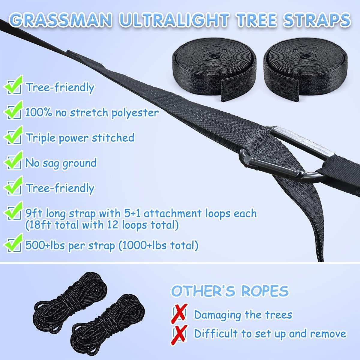 Hamaca para Niños Grassman 1.83x1.10m Azul y Verde