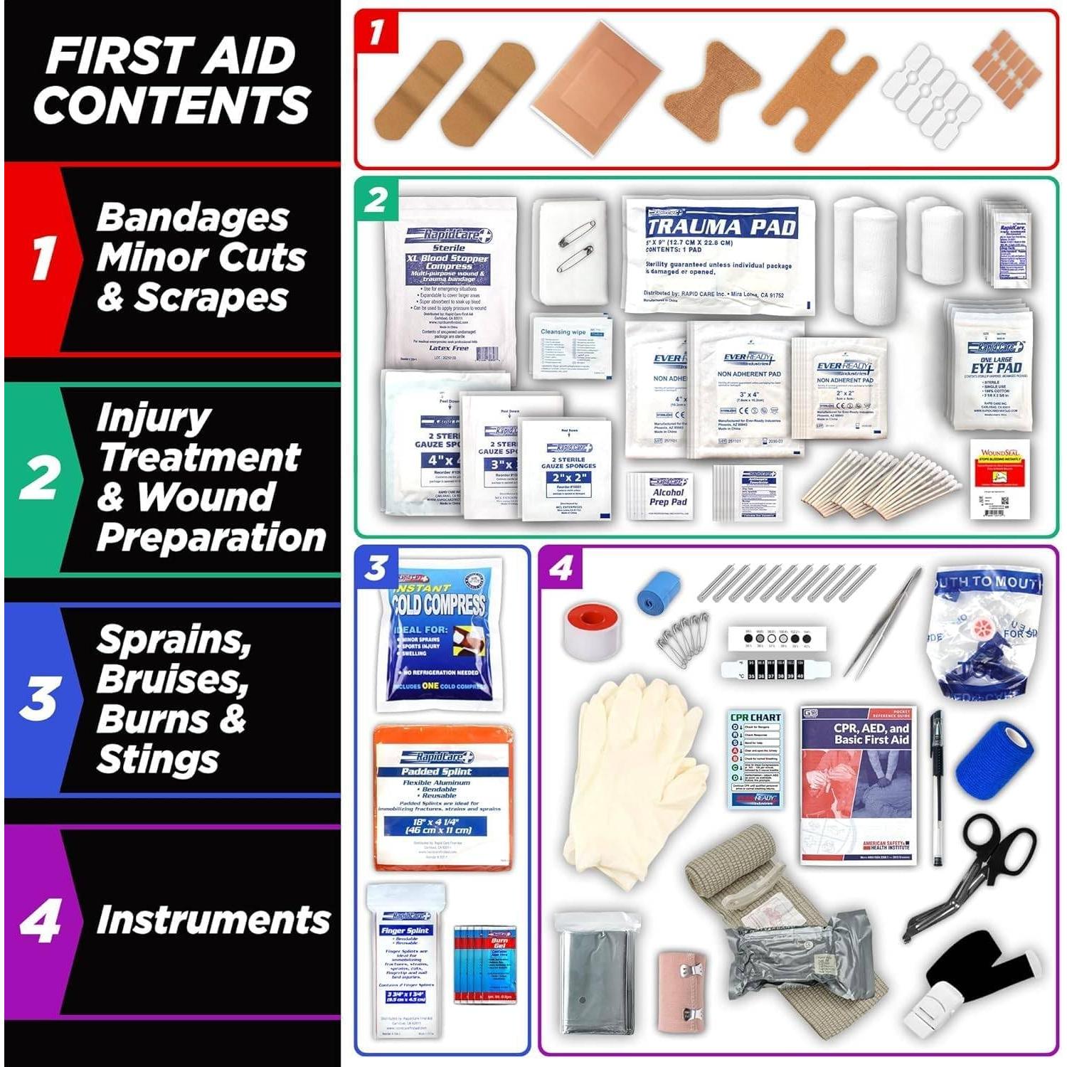 Kit de Primeros Auxilios Rapid Care 300 Piezas + Kit de Viaje 95 Piezas