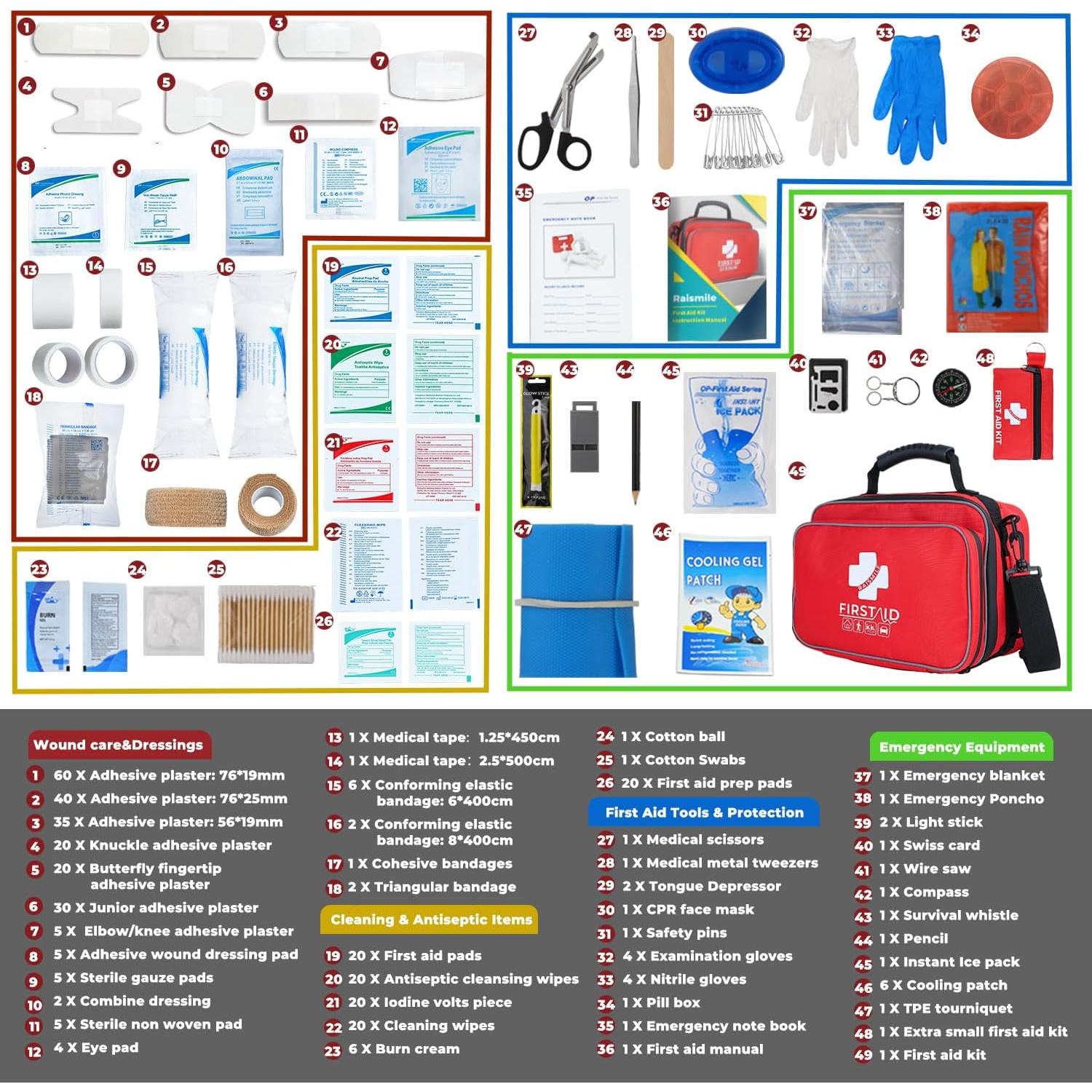 Kit de Primeros Auxilios Raismile 505 Piezas - Médico para Hogar y Viajes