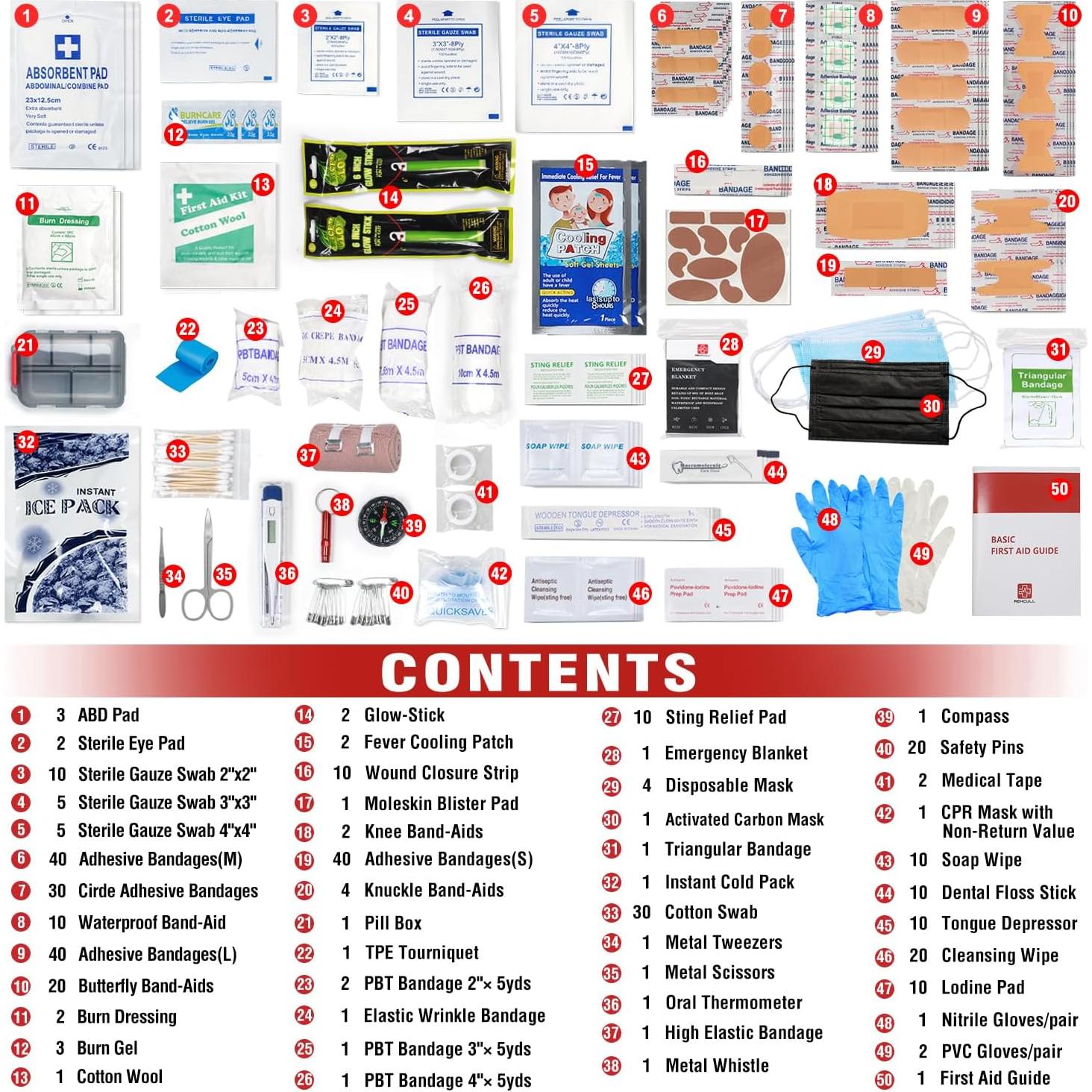 Kit de Primeros Auxilios Holdsure 410 Piezas para Hogar y Viajes