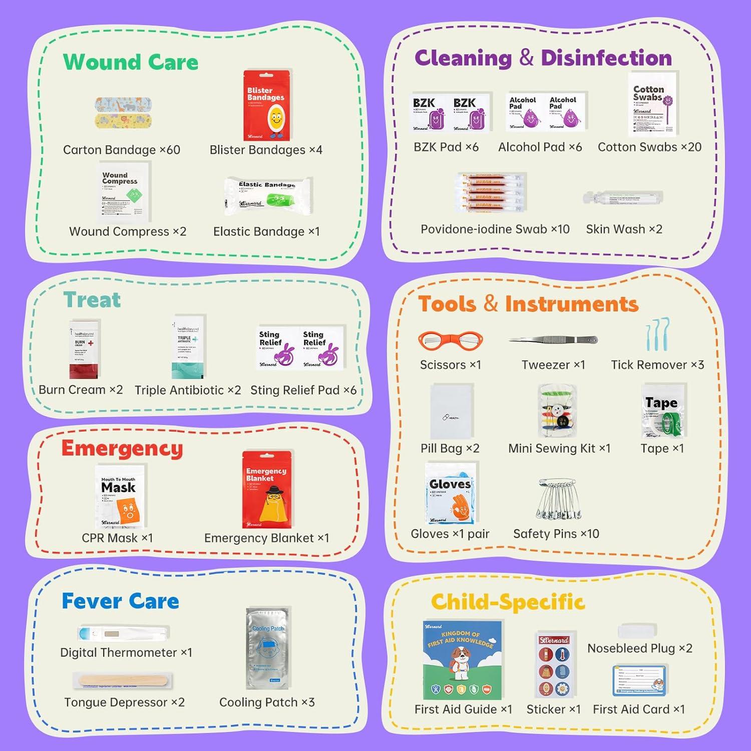 Kit de Primeros Auxilios StBernard para Niños y Adultos 16x11cm