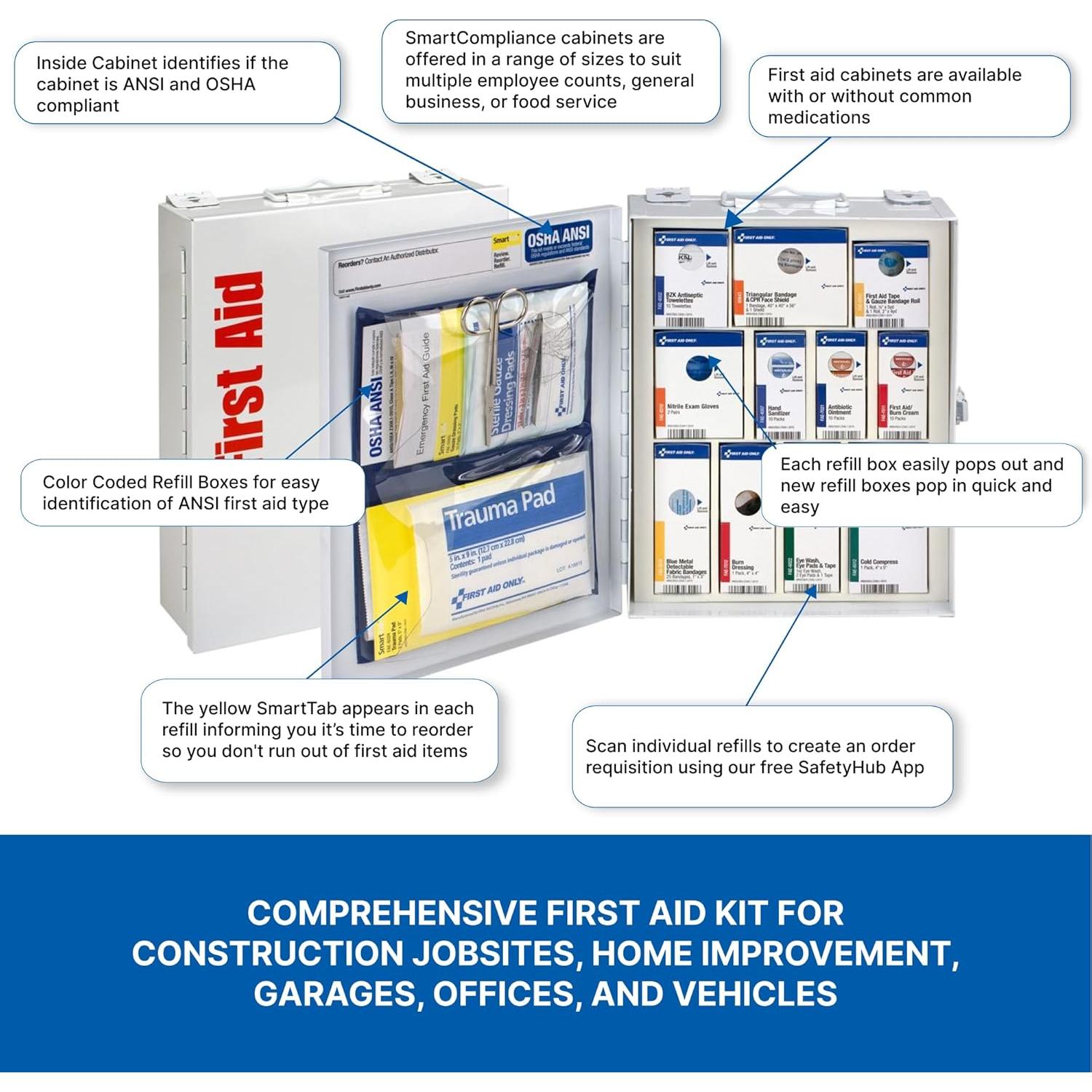 Kit de Primeros Auxilios SmartCompliance First Aid 90658 para 25 Personas