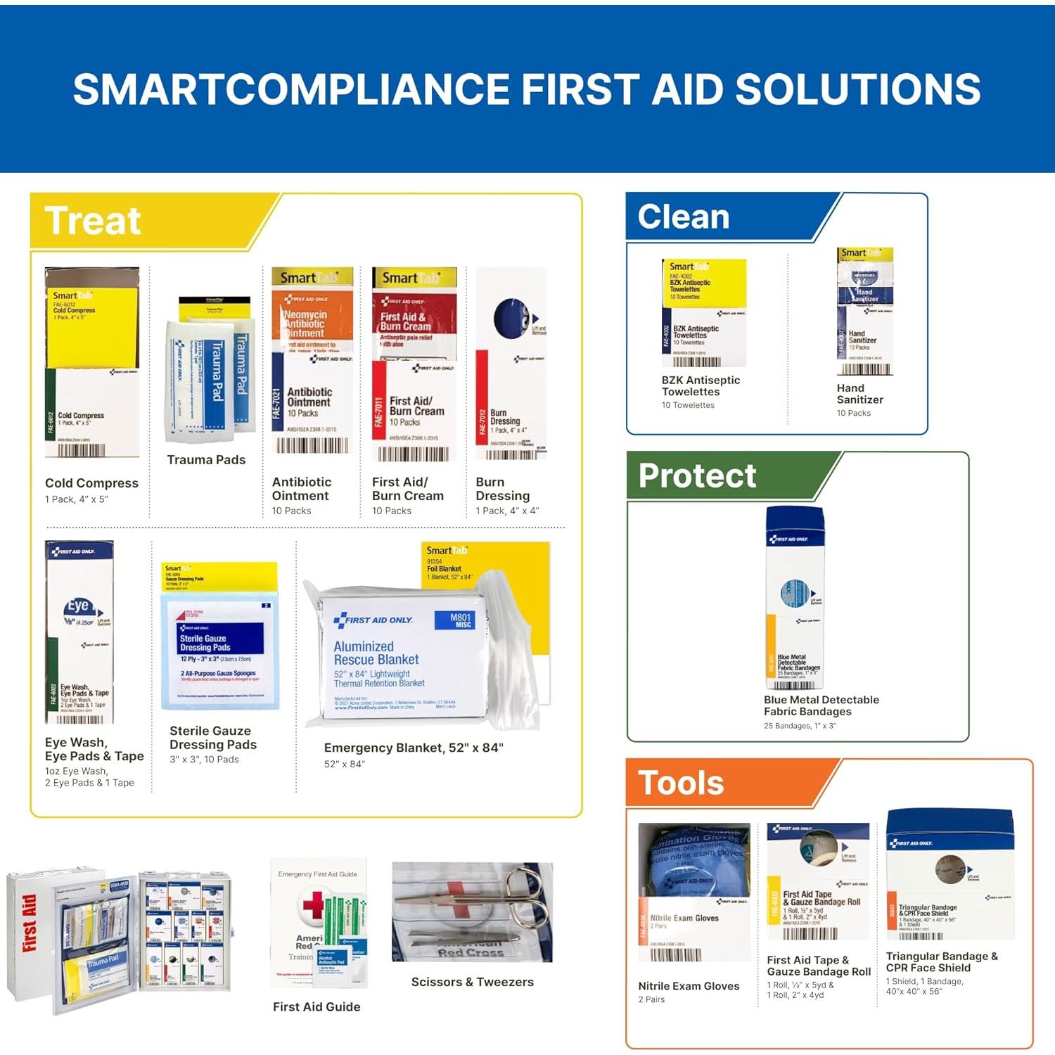 Kit de Primeros Auxilios SmartCompliance First Aid 90658 para 25 Personas
