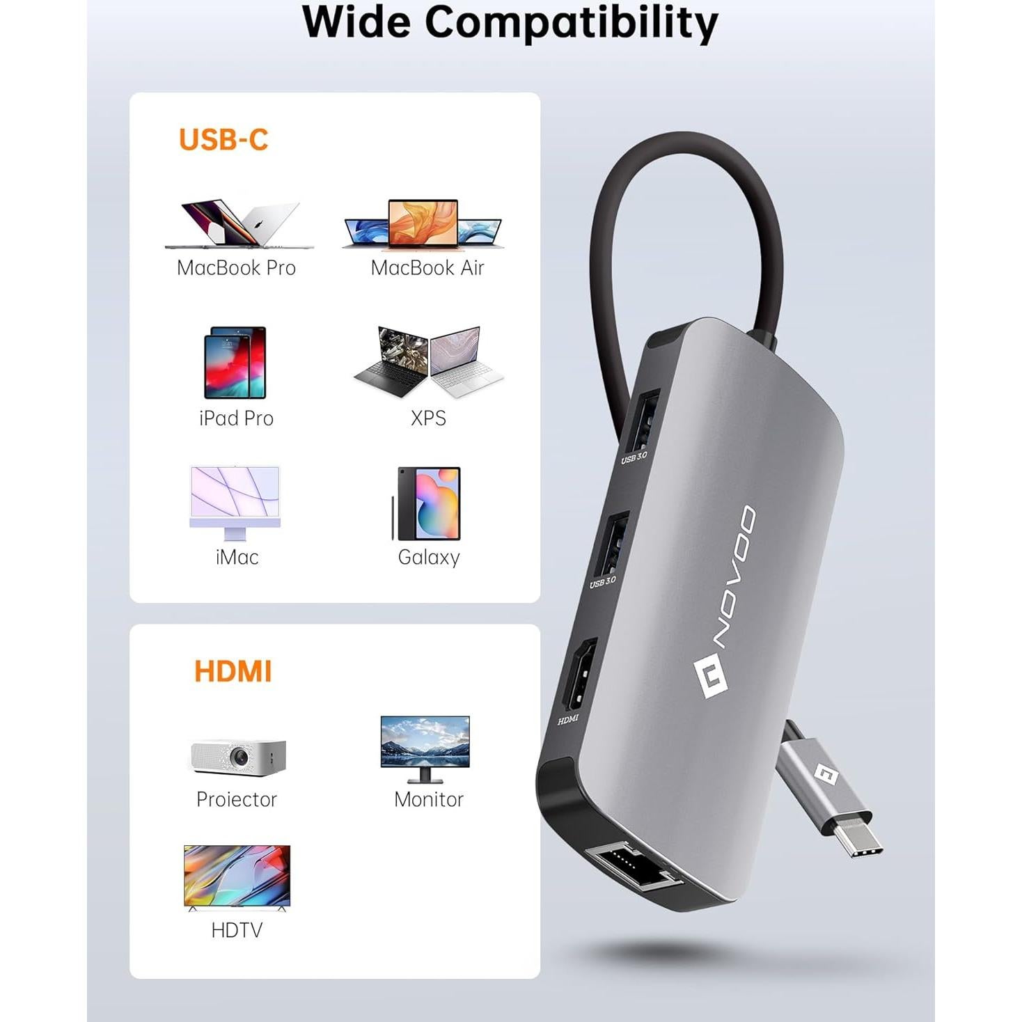 Hub USB C NOVOO 7-en-1 4K HDMI Ethernet 100W PD