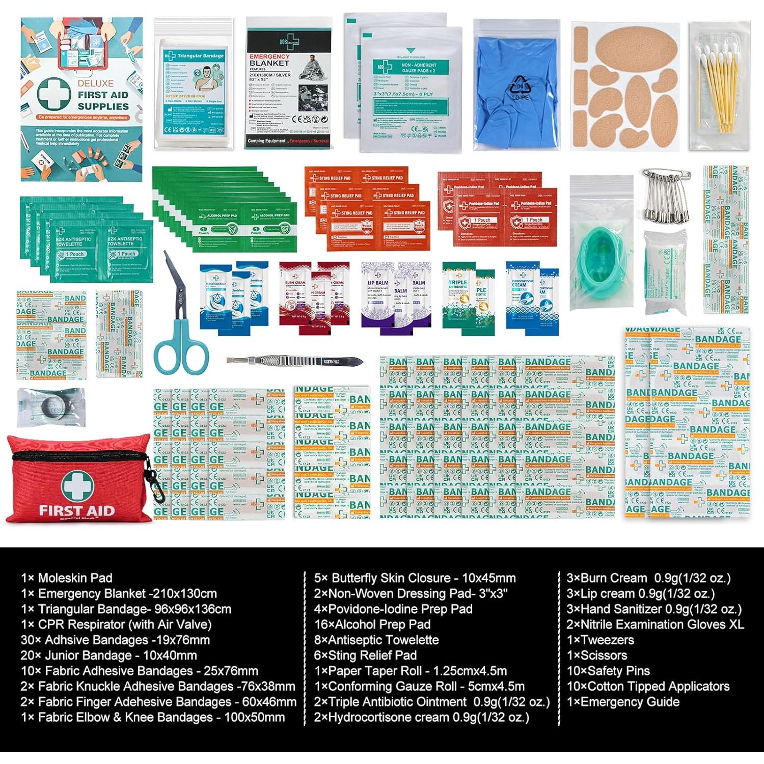 Kit de Primeros Auxilios Mini General Medi 150 Piezas