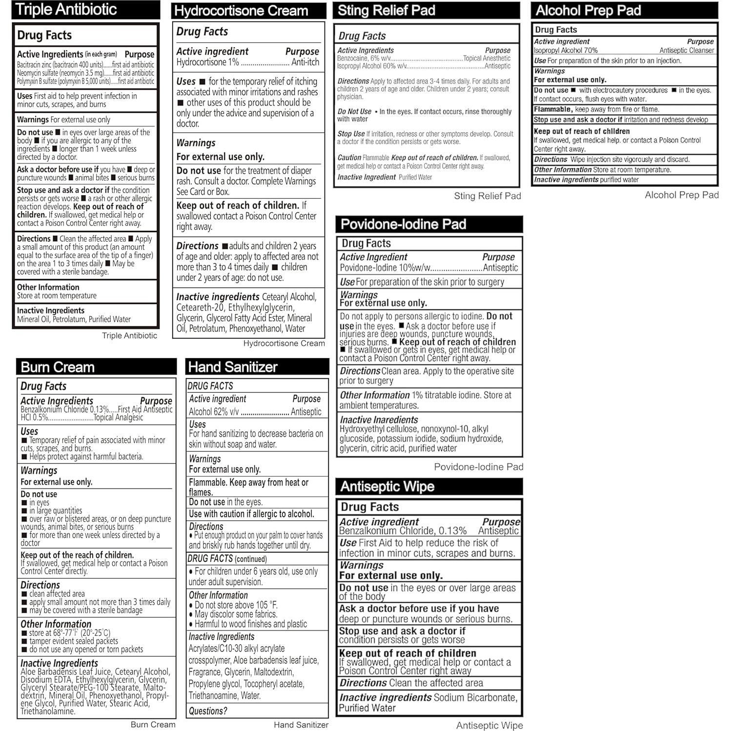 Kit de Primeros Auxilios Mini General Medi 150 Piezas
