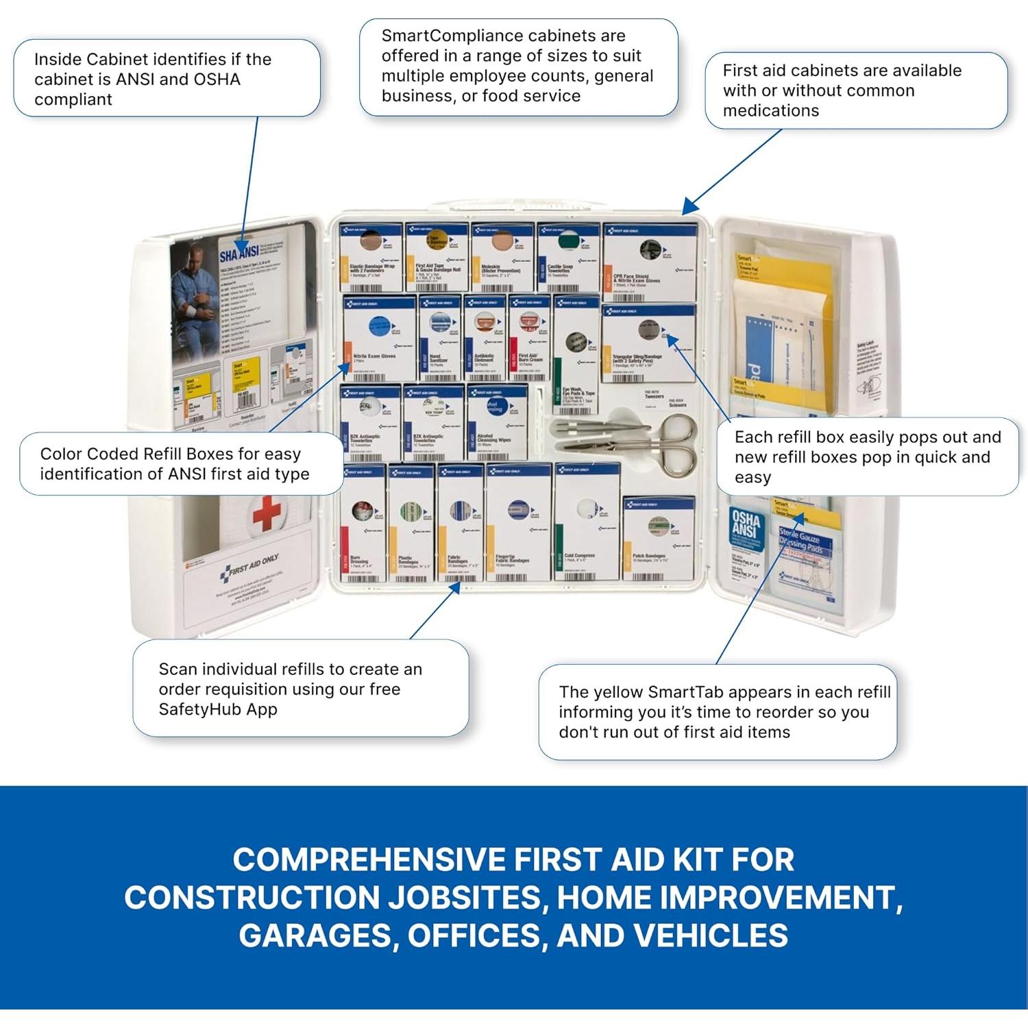 Gabinete de Primeros Auxilios Pac-Kit 90580 para 50 Personas