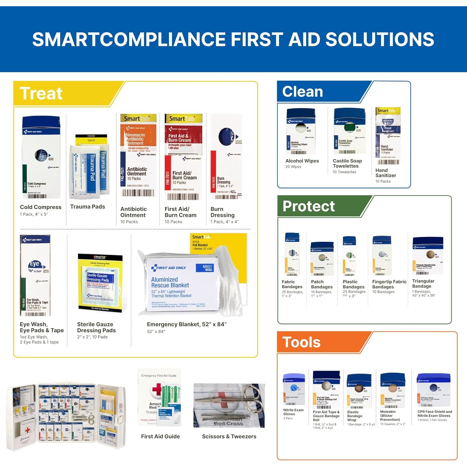 Gabinete de Primeros Auxilios Pac-Kit 90580 para 50 Personas