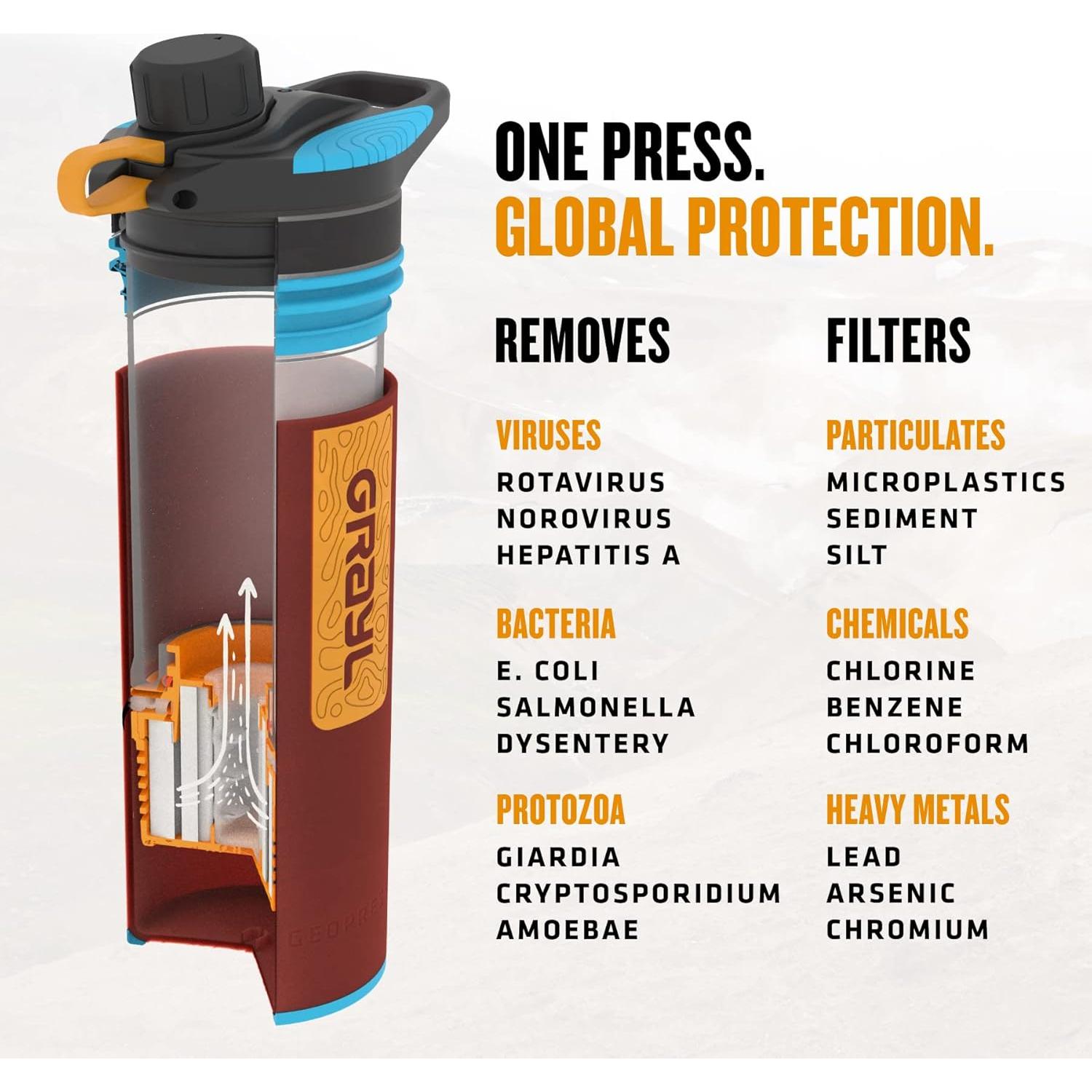 Botella Purificadora de Agua GRAYL GeoPress 710 ml - Rojo Errante