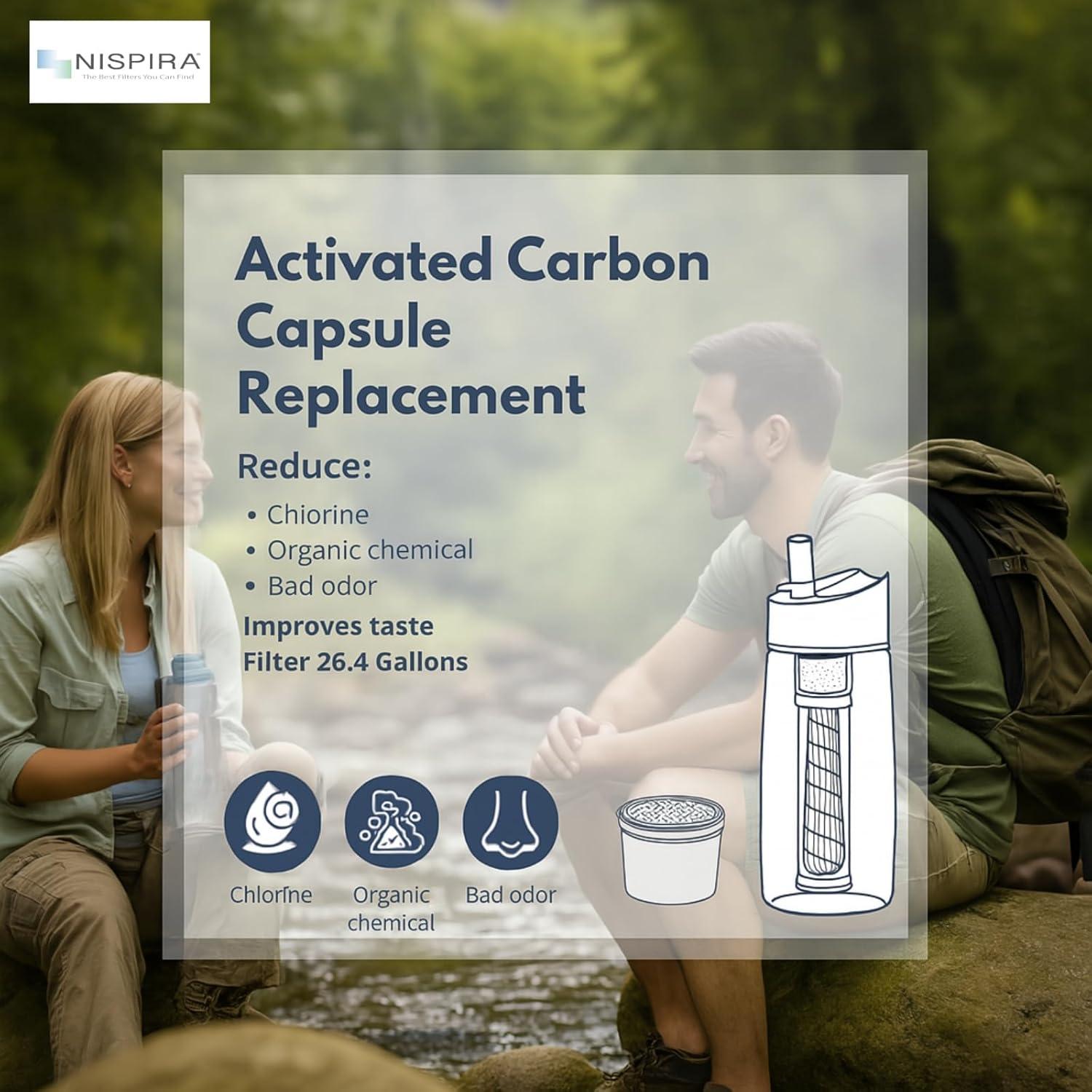 Filtro de Agua de Carbono Nispira para Botellas Lifestraw - 8 Unidades