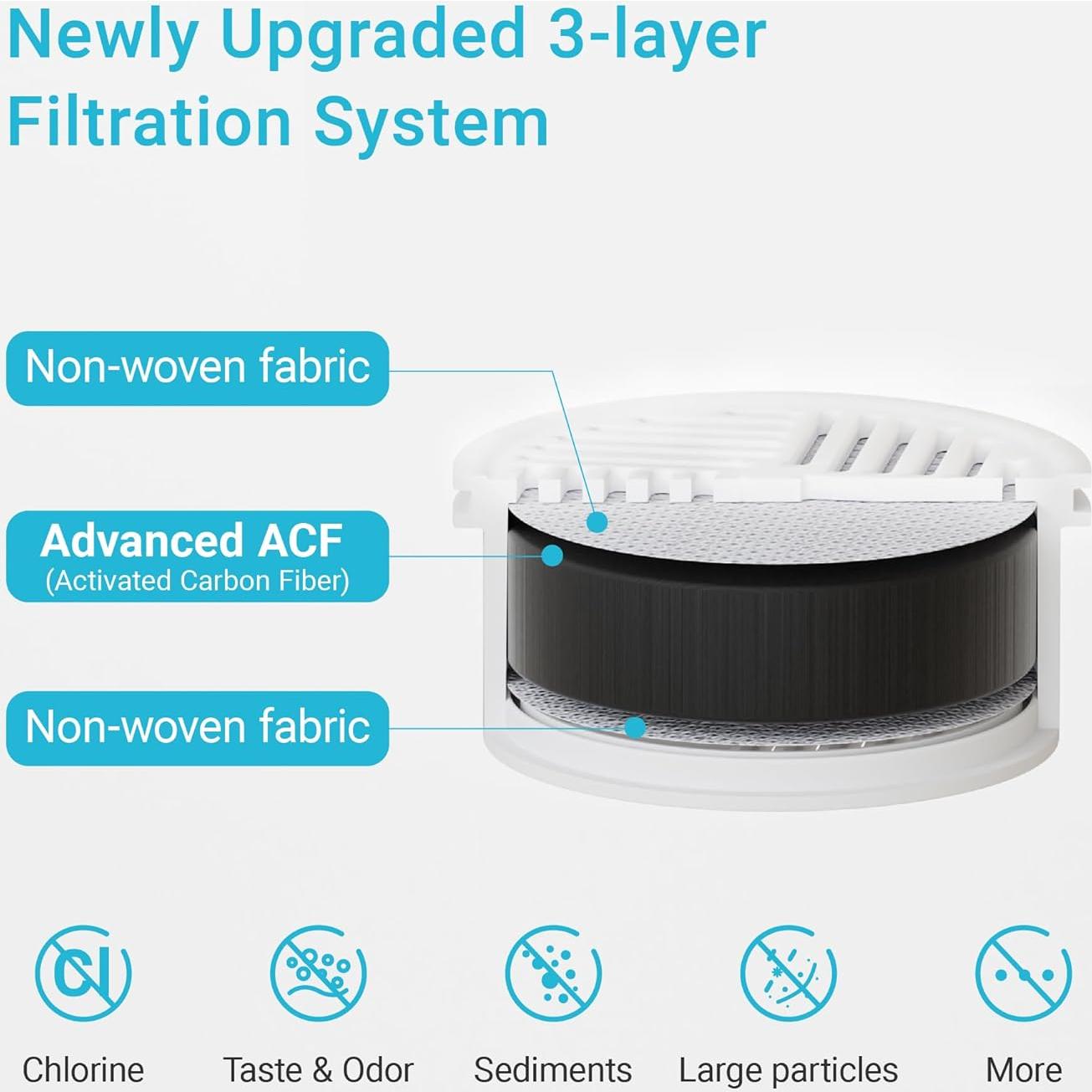 Filtro de Agua AQUA CREST para Jarras y Dispensadores LifeStraw