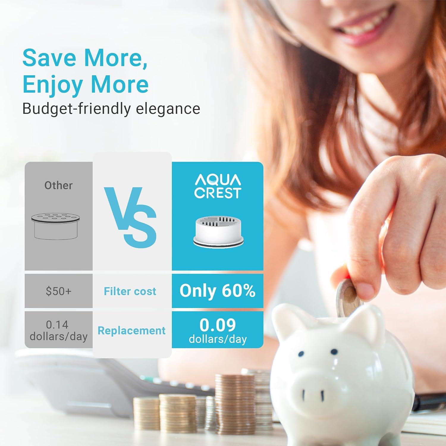 Filtro de Agua AQUA CREST para Jarras y Dispensadores LifeStraw