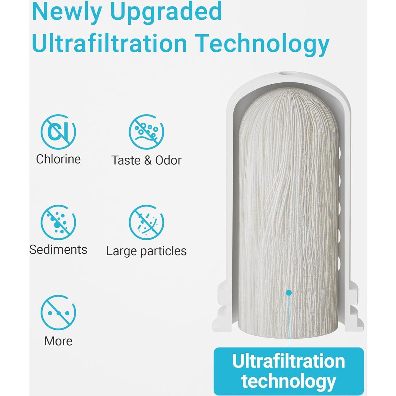 Filtro de Agua AQUA CREST para Jarras y Dispensadores LifeStraw