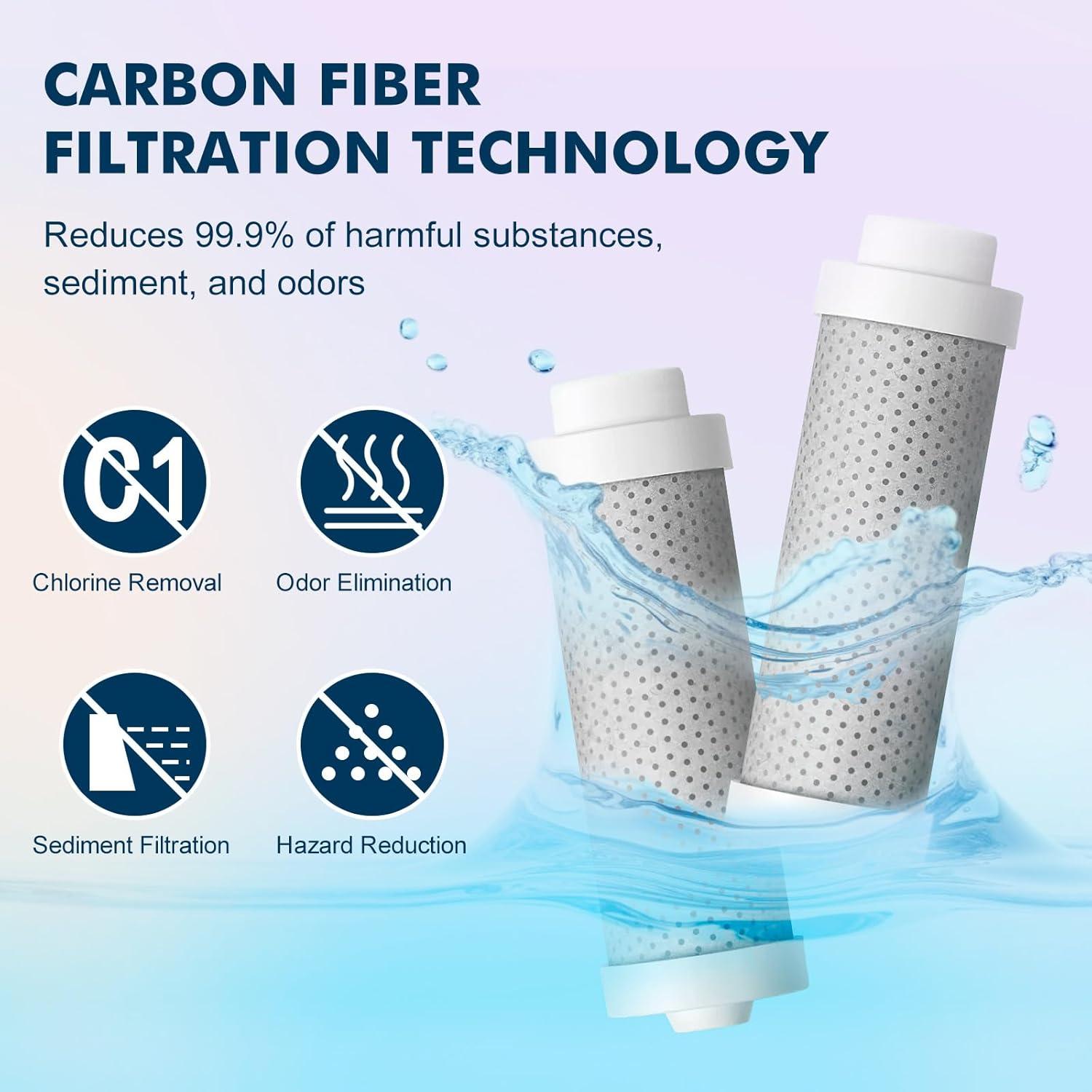 Filtros de Agua Vsitoo 3-Pack de Fibra de Carbono - Reemplazo Ecológico