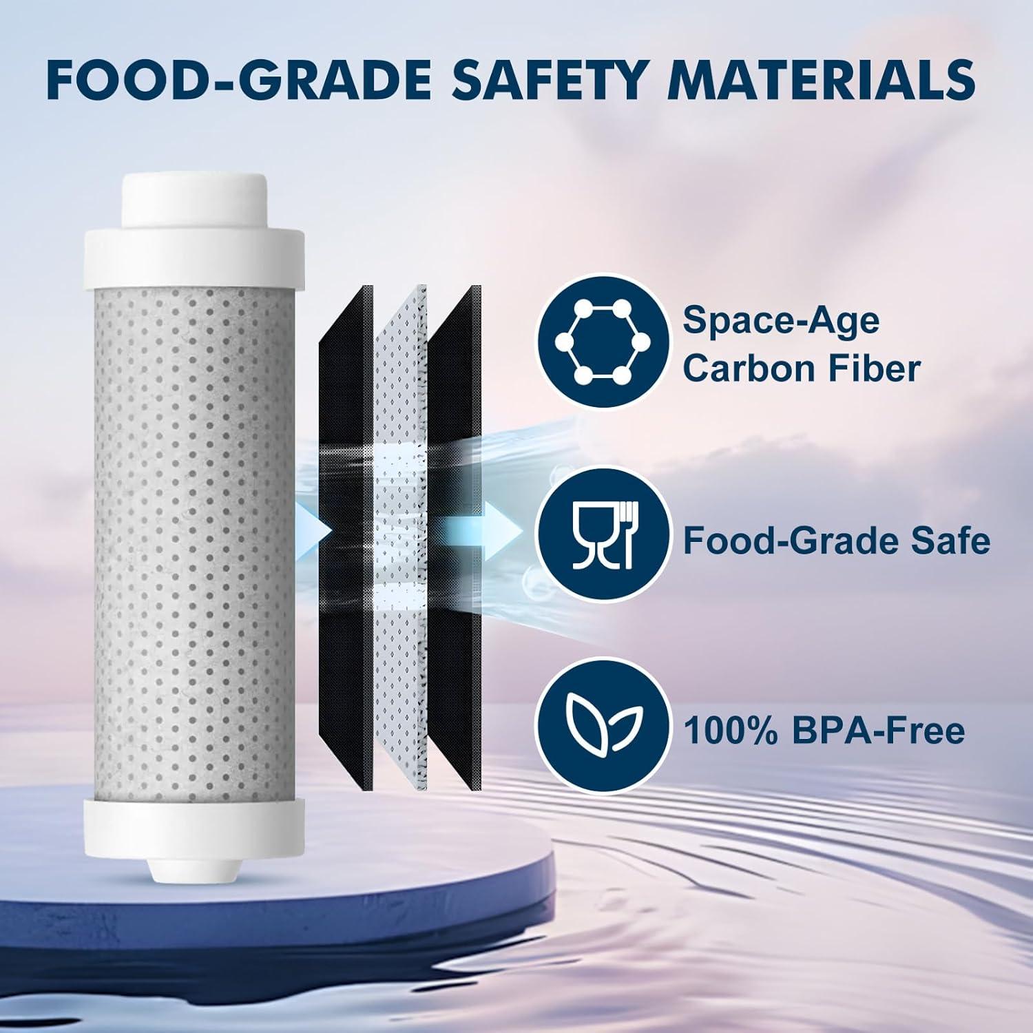 Filtros de Agua Vsitoo 3-Pack de Fibra de Carbono - Reemplazo Ecológico