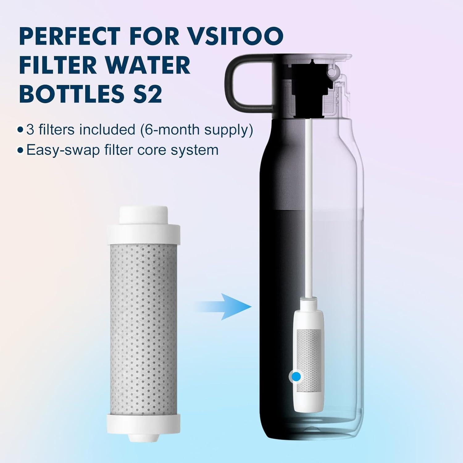 Filtros de Agua Vsitoo 3-Pack de Fibra de Carbono - Reemplazo Ecológico