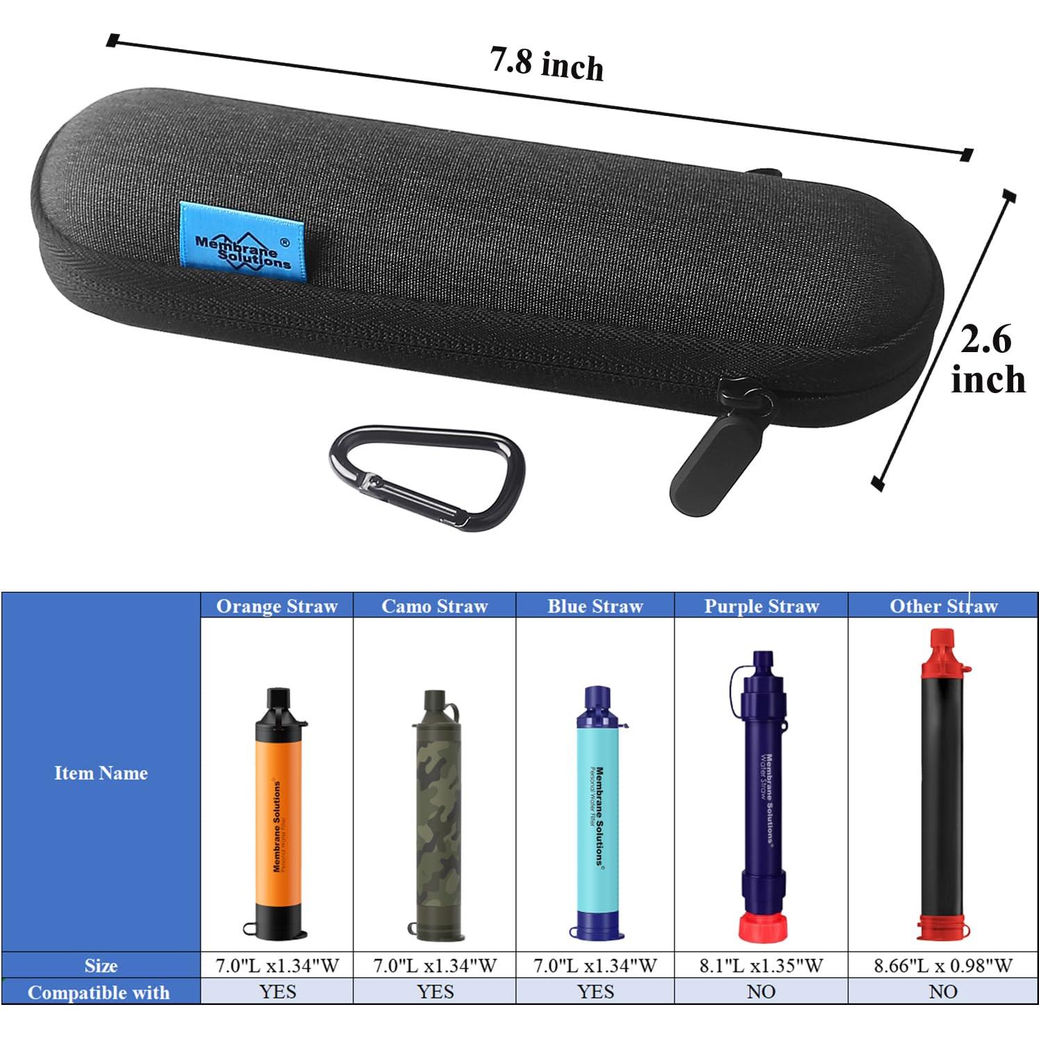 Funda de Transporte Membrane Solutions para Filtro de Agua 19.8x6.6 cm