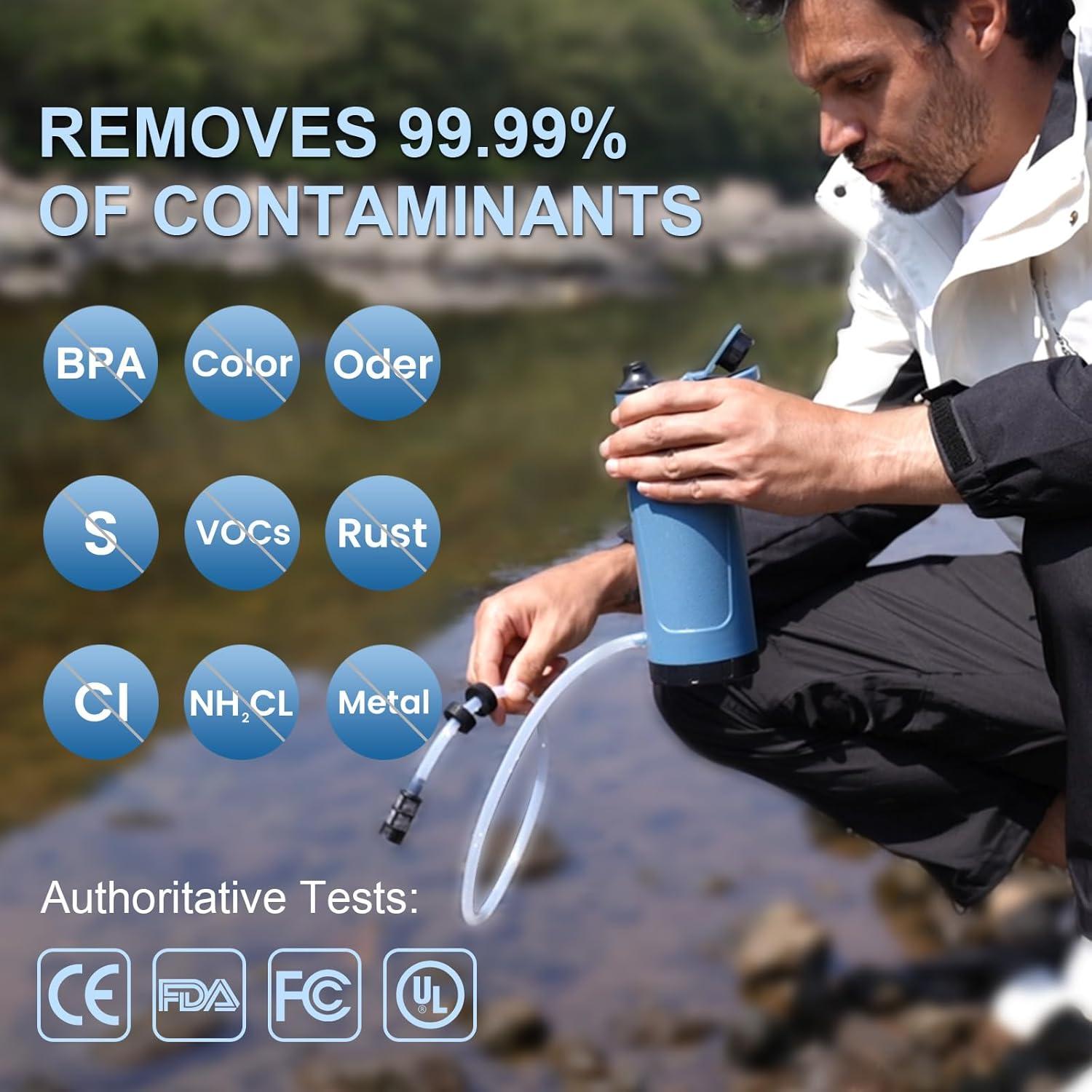 Purificador de Agua Eléctrico SurviMate 650ml con Filtro y Luz