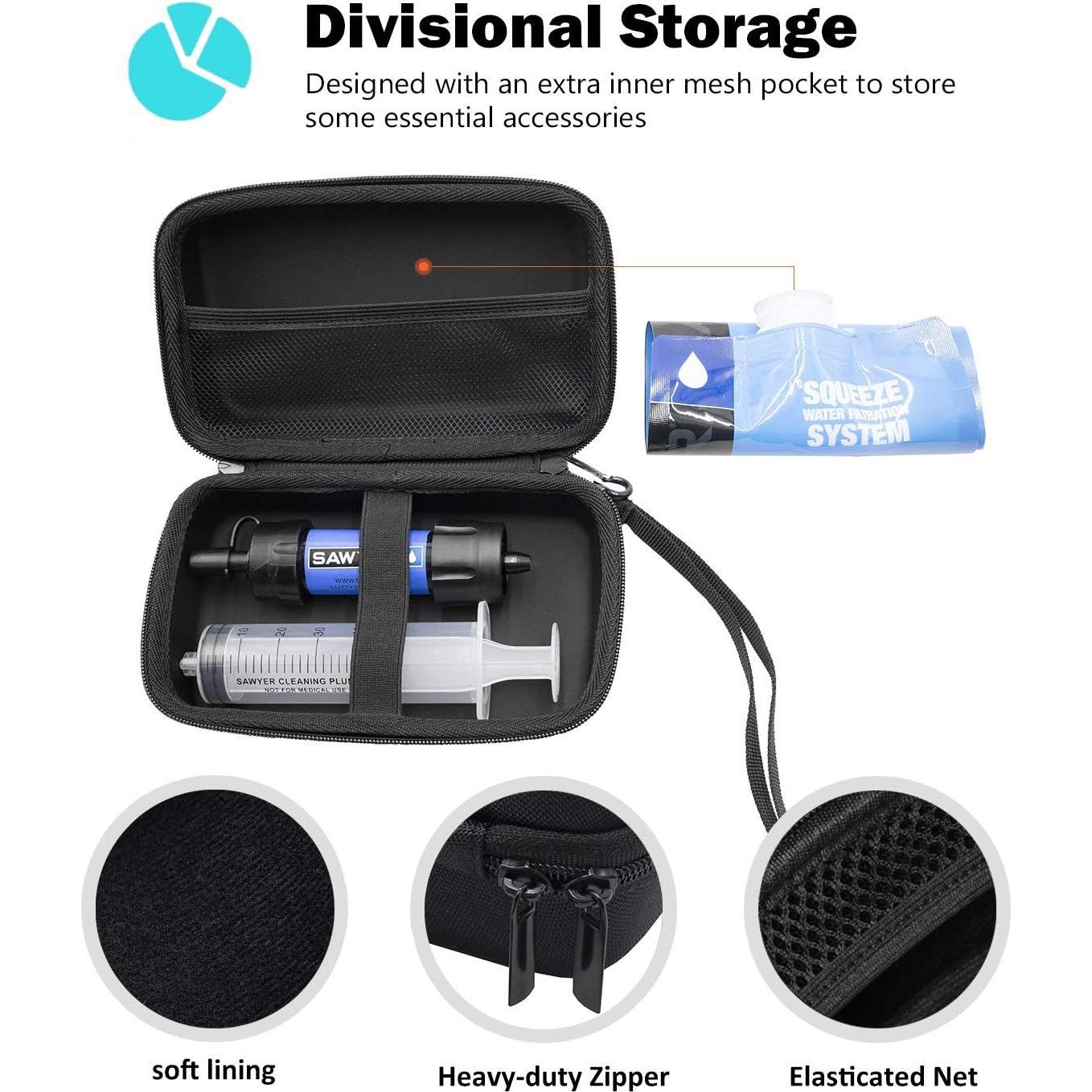 Funda de Filtro de Agua ProCase EVA para Sawyer Mini - Negra