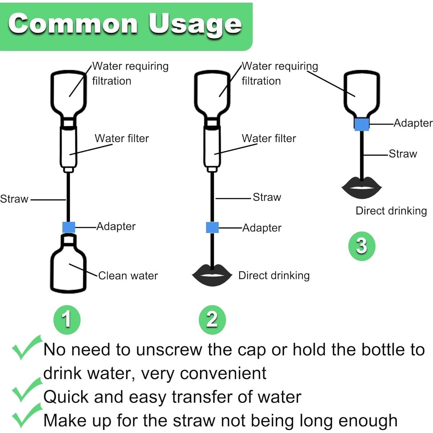 Paquete de 6 Juntas y 2 Adaptadores LeoTube para Filtro Sawyer
