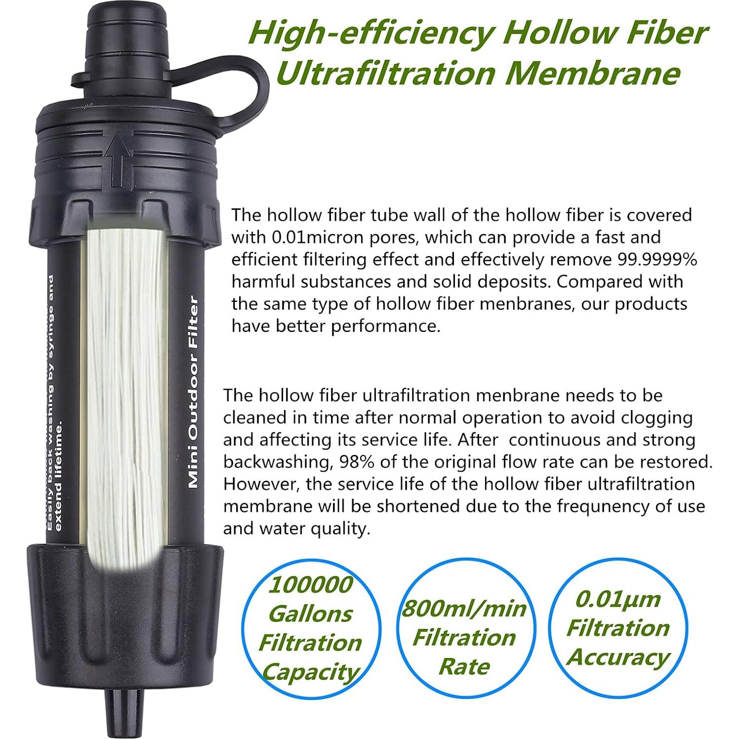 Filtro de Agua Portátil LACUCINO Expedición 0.01µm 100000L
