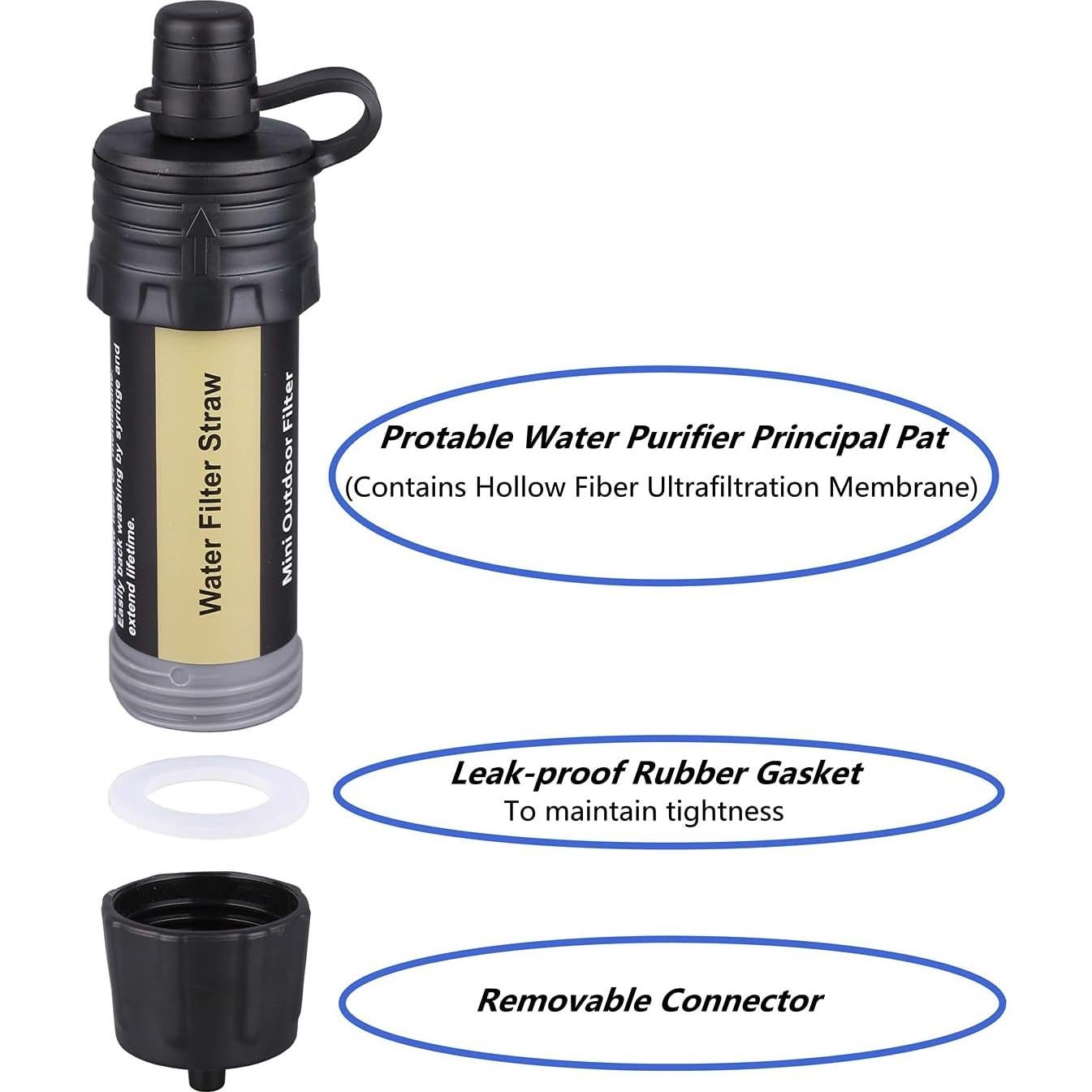 Filtro de Agua Portátil LACUCINO Expedición 0.01µm 100000L