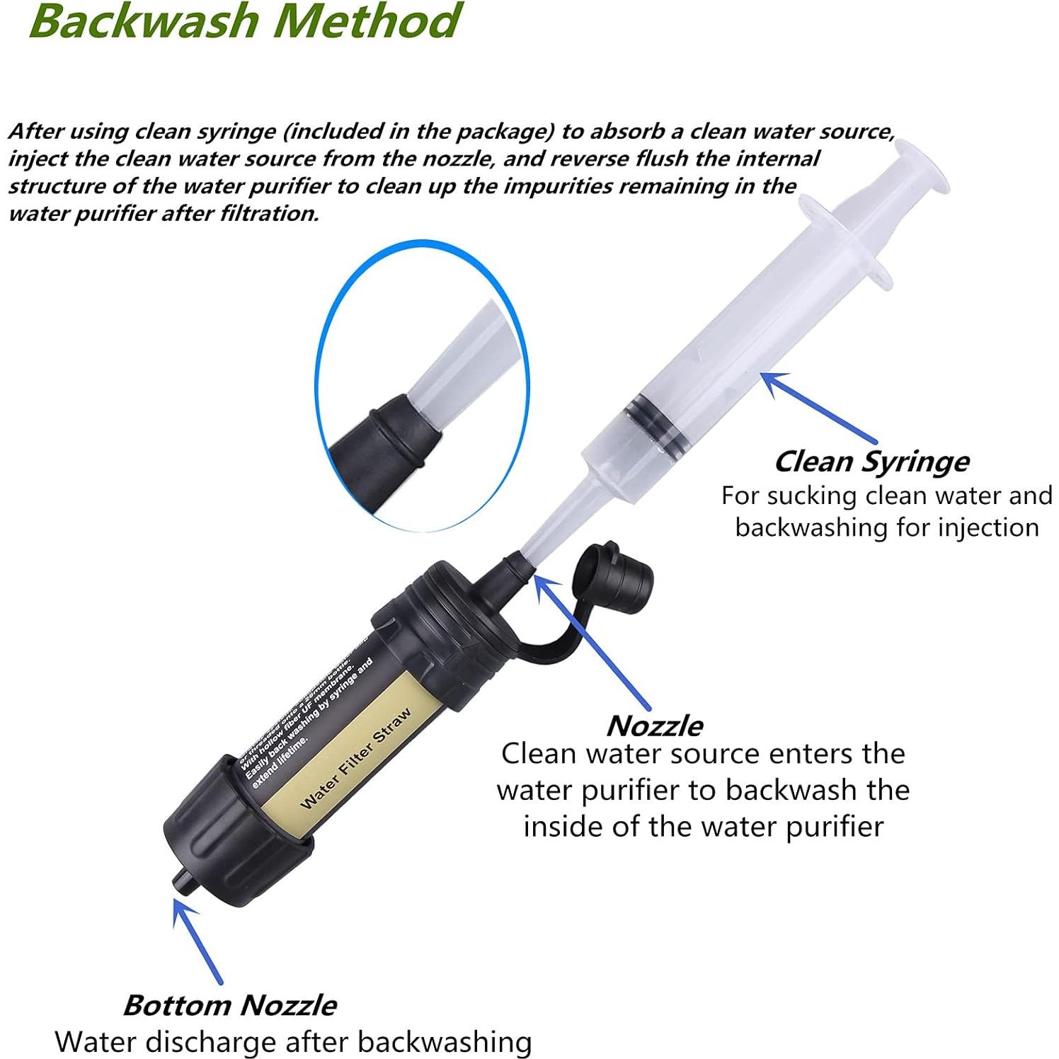 Filtro de Agua Portátil LACUCINO Expedición 0.01µm 100000L