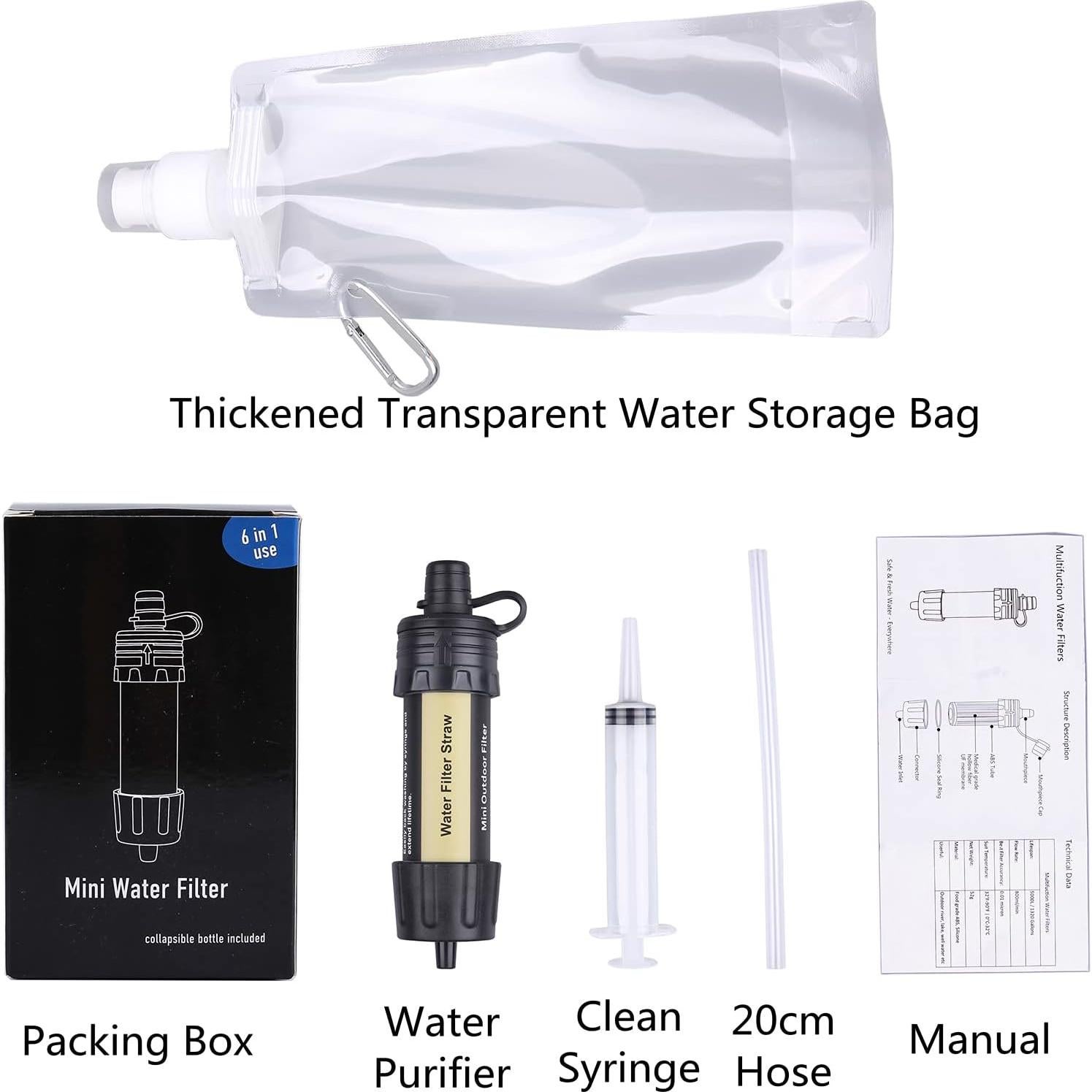 Filtro de Agua Portátil LACUCINO Expedición 0.01µm 100000L