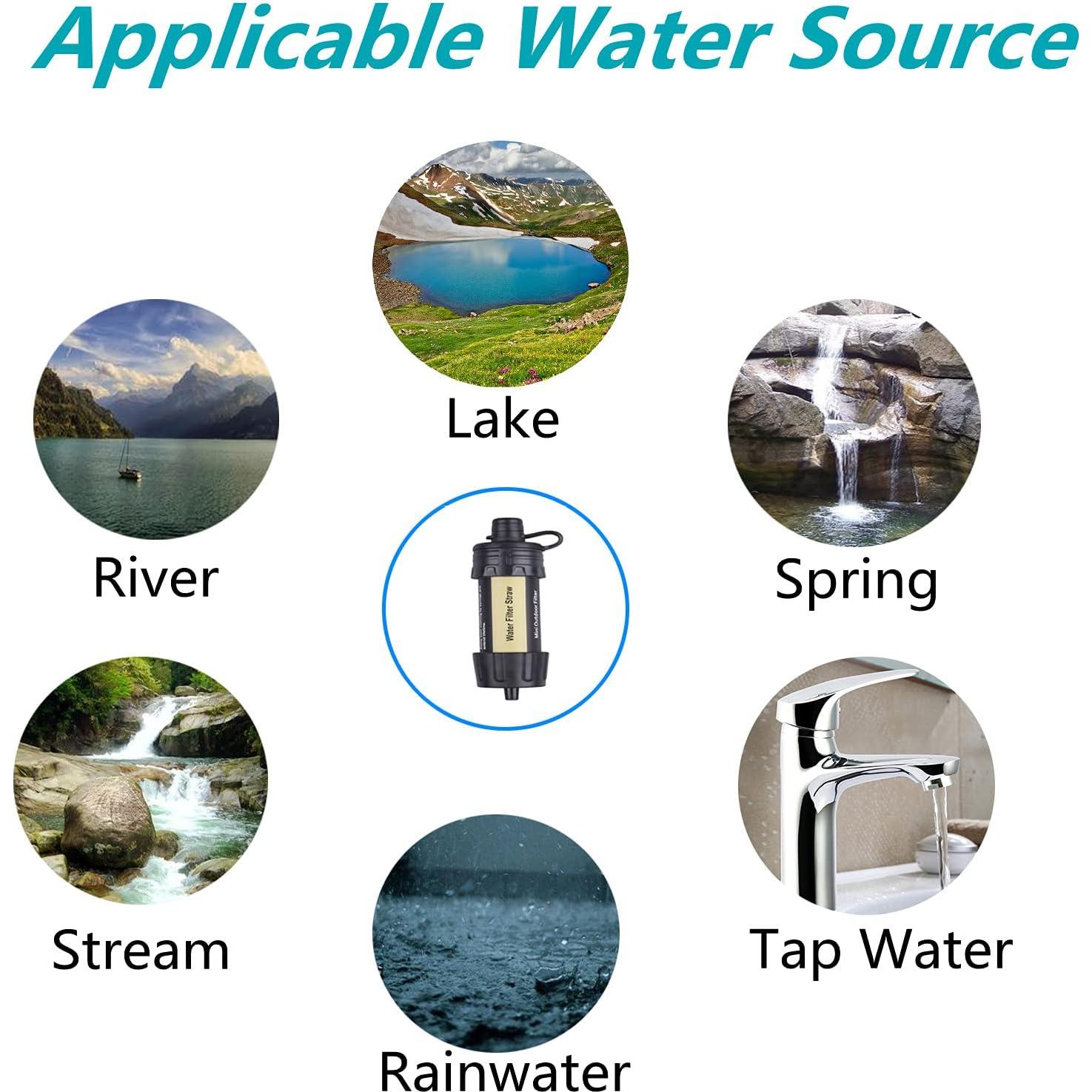 Filtro de Agua Portátil LACUCINO Expedición 0.01µm 100000L
