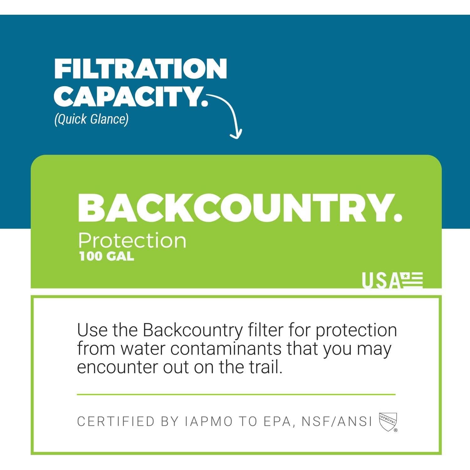 Filtro de Reemplazo Aquamira Backcountry 100 Galones