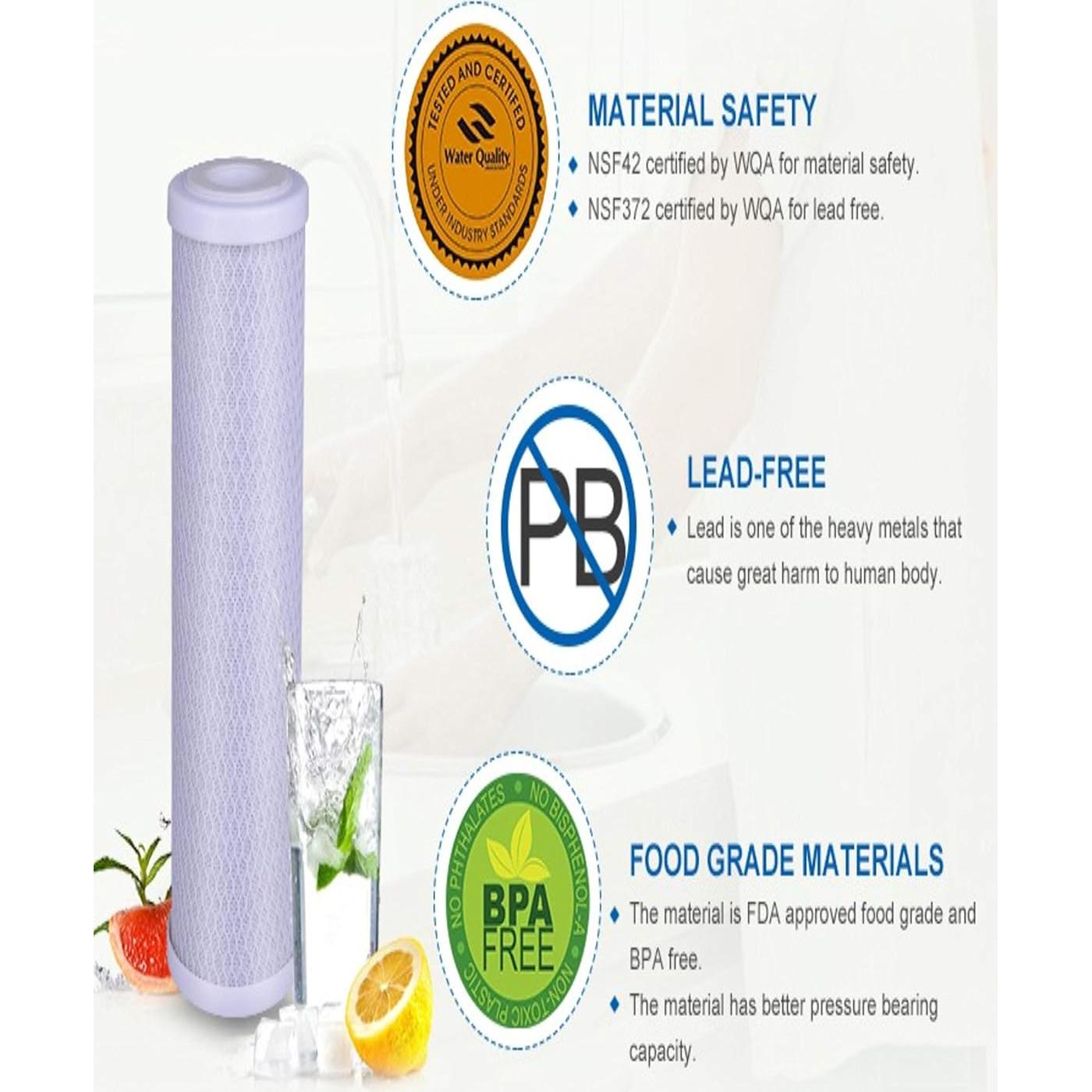 Cartuchos de Filtro de Agua CFS - Paquete de 4 - 25.4x6.35 cm