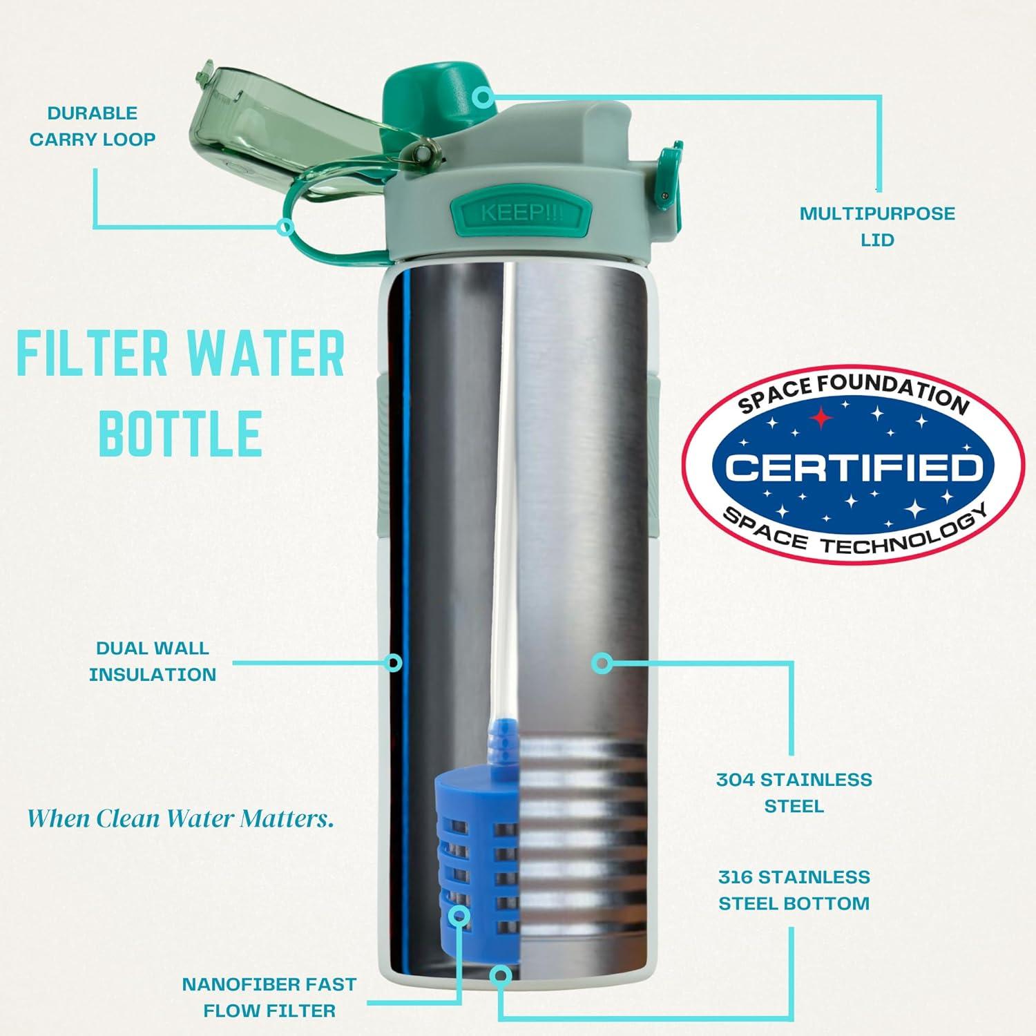 Botella de Filtro de Agua Aislada Water Pure 0.63kg Azul