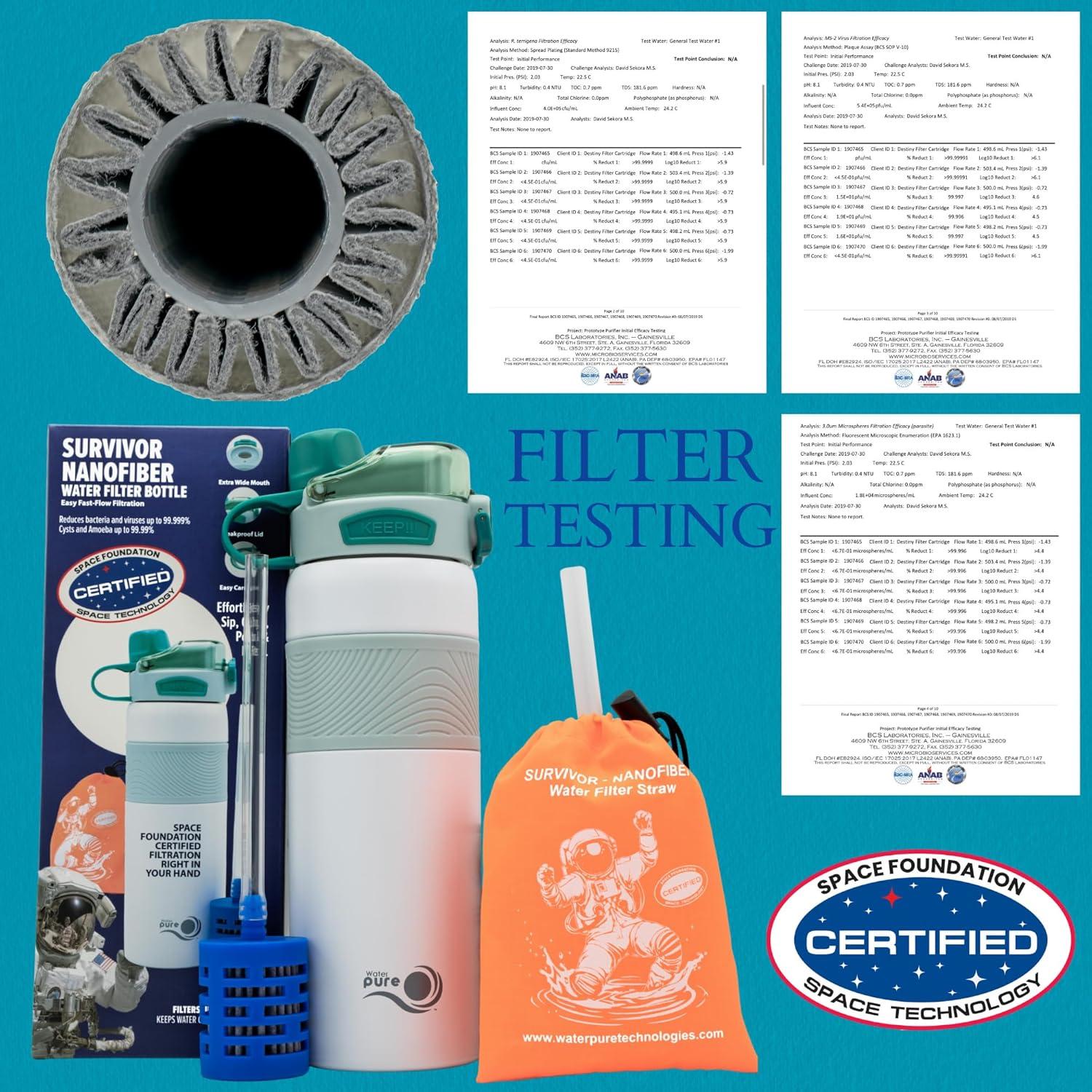 Botella de Filtro de Agua Aislada Water Pure 0.63kg Azul