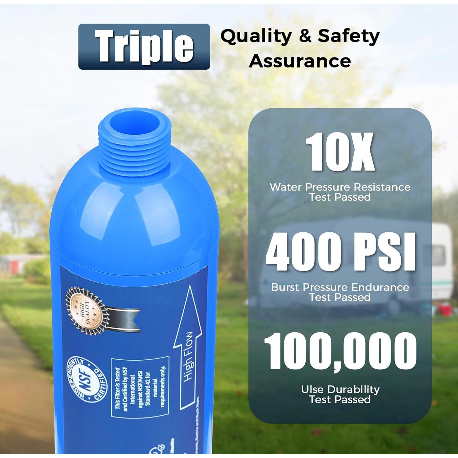 Filtro de Agua para RV SheeChung RWF812 - 2 Pack NSF