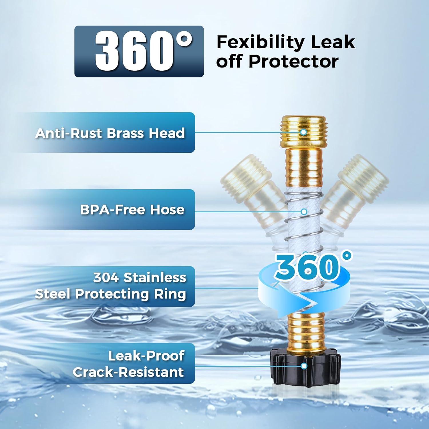 Filtro de Agua para RV SheeChung RWF812 - 2 Pack NSF